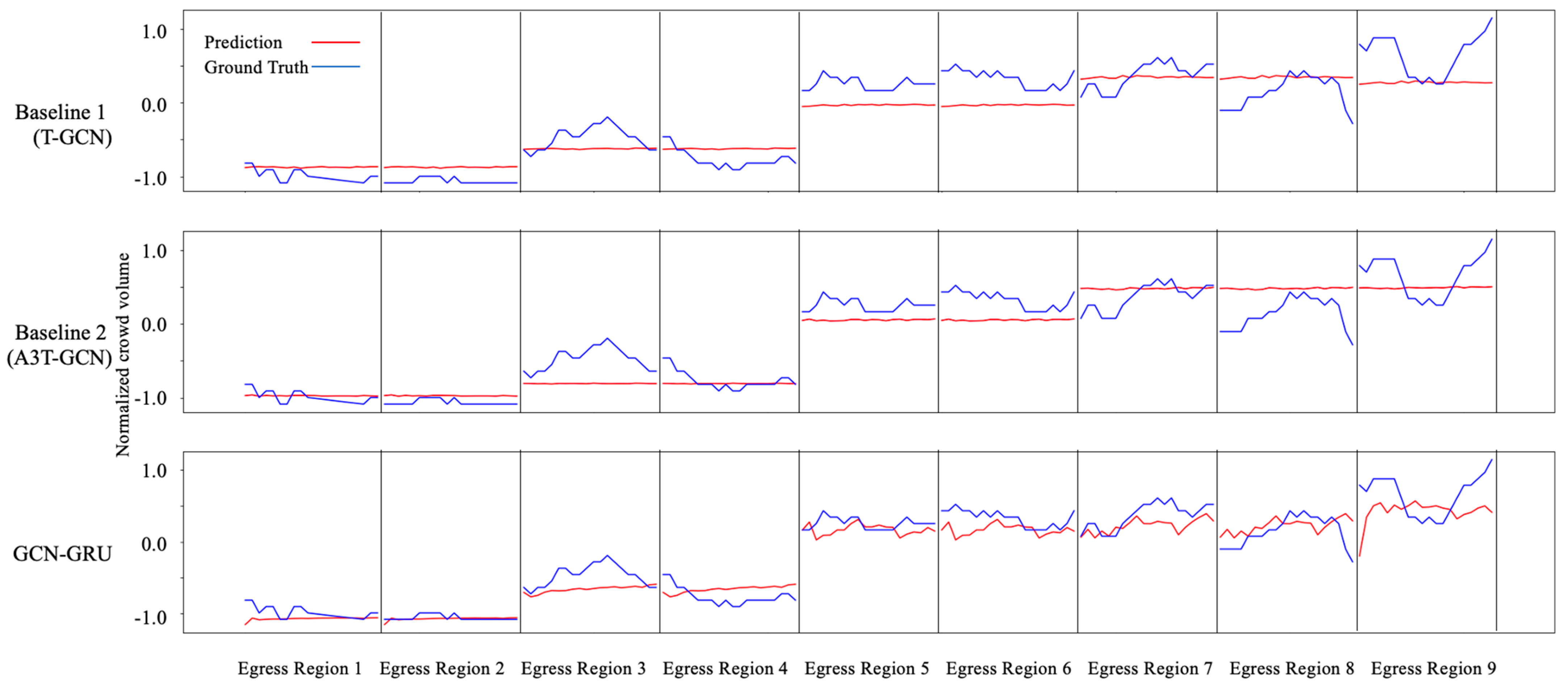 Algorithms 16 00154 g007 Algorithms 16 00154 g007