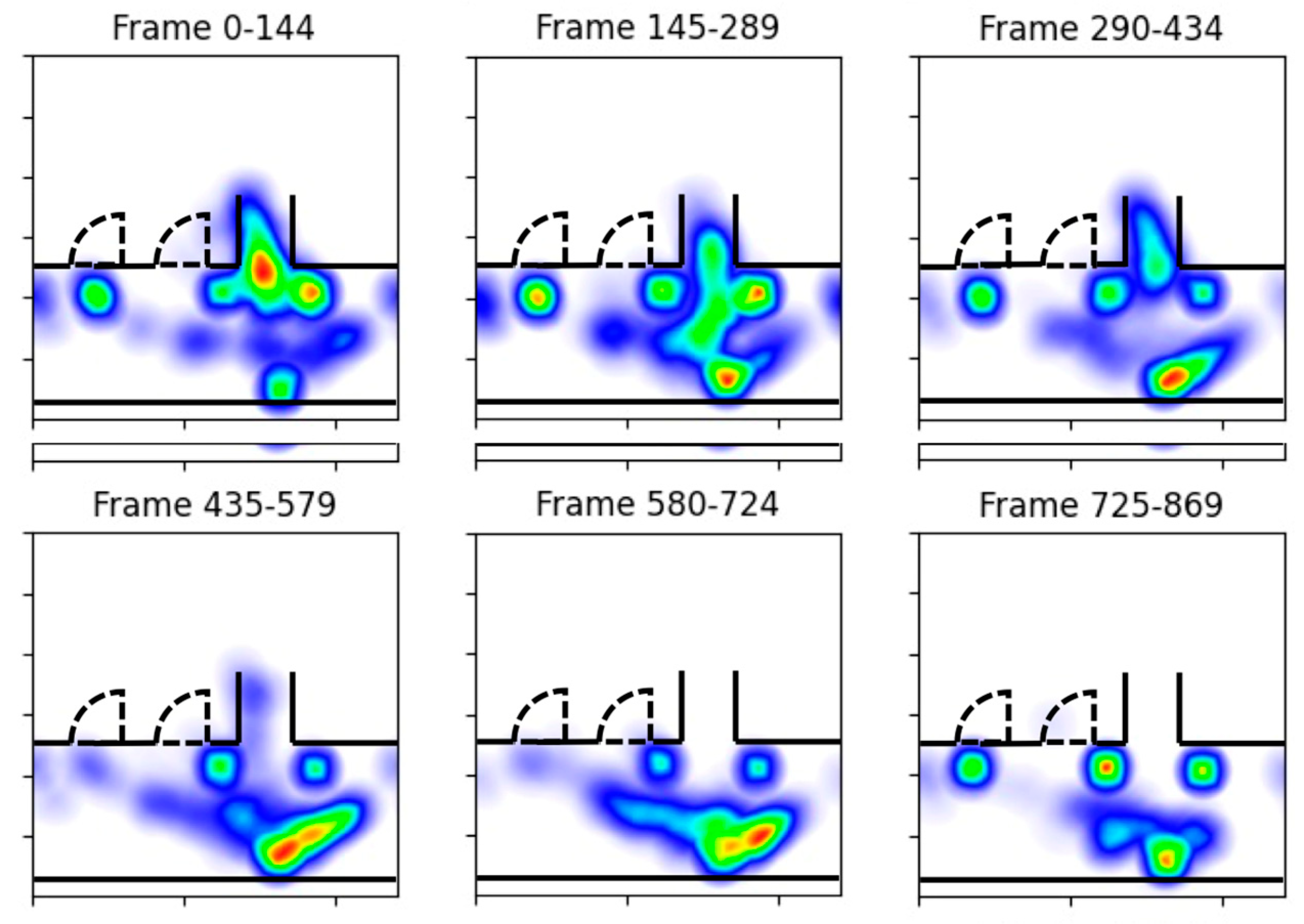 Algorithms 16 00154 g010 Algorithms 16 00154 g010