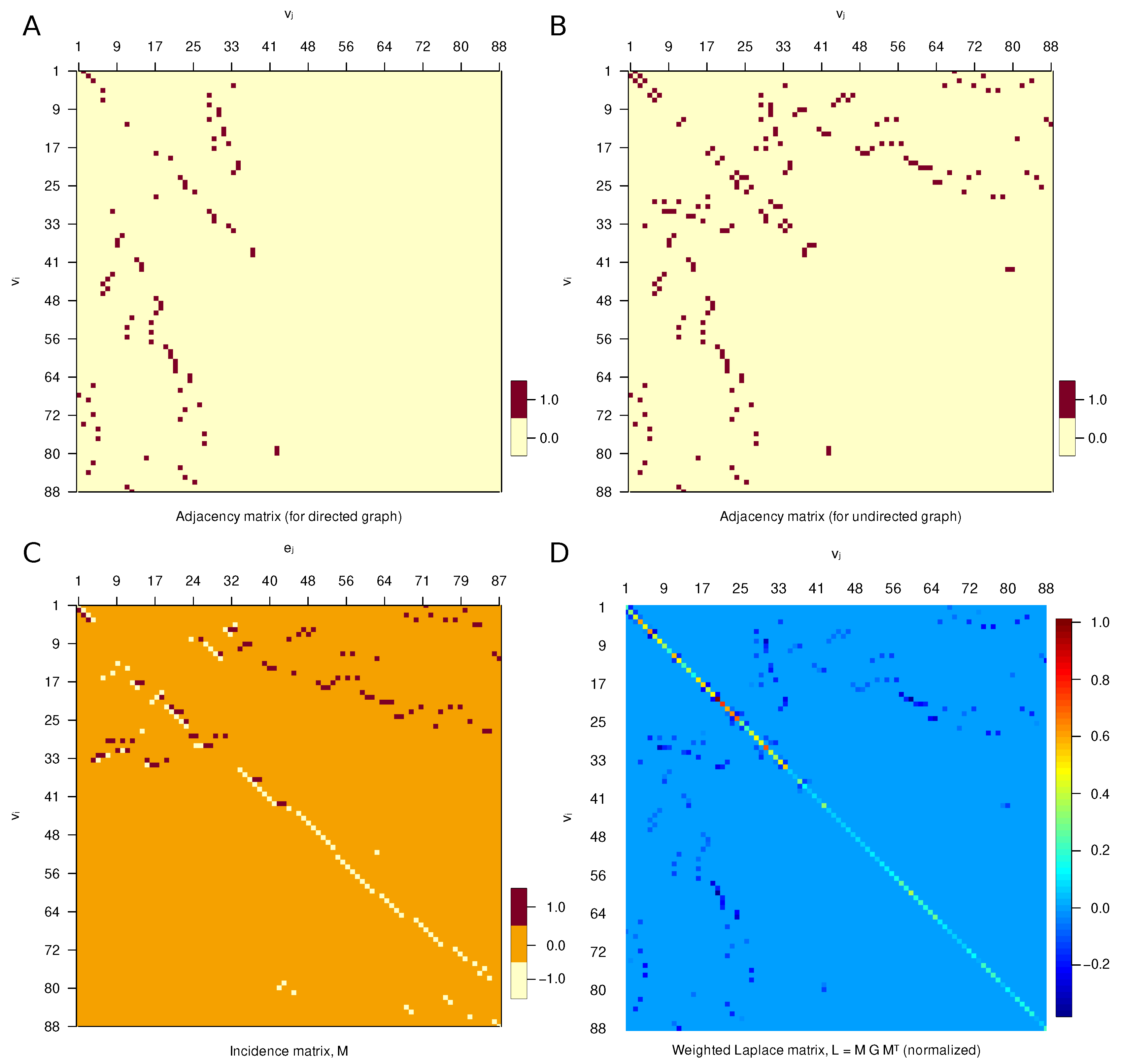 Algorithms 16 00168 g002