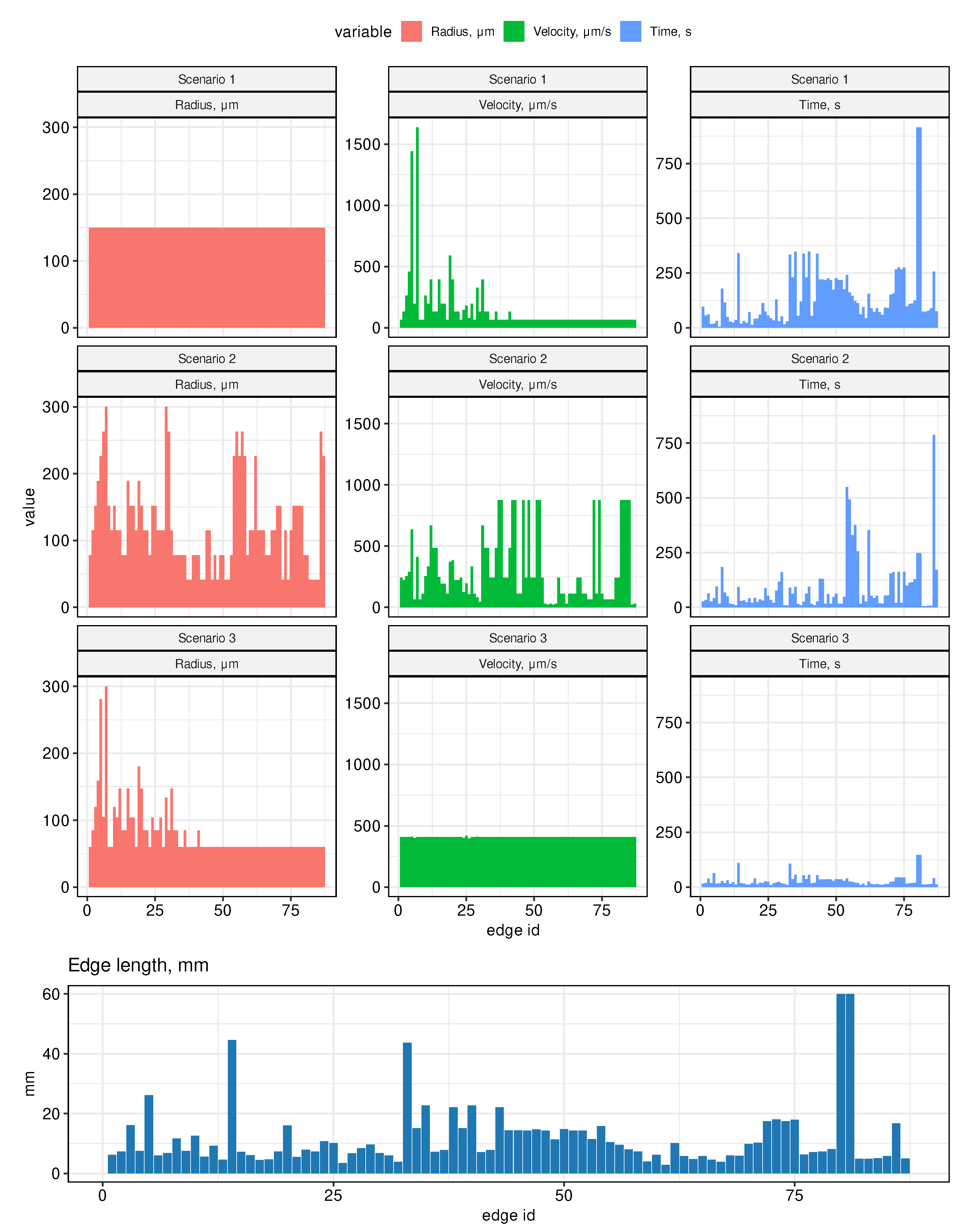 Algorithms 16 00168 g004