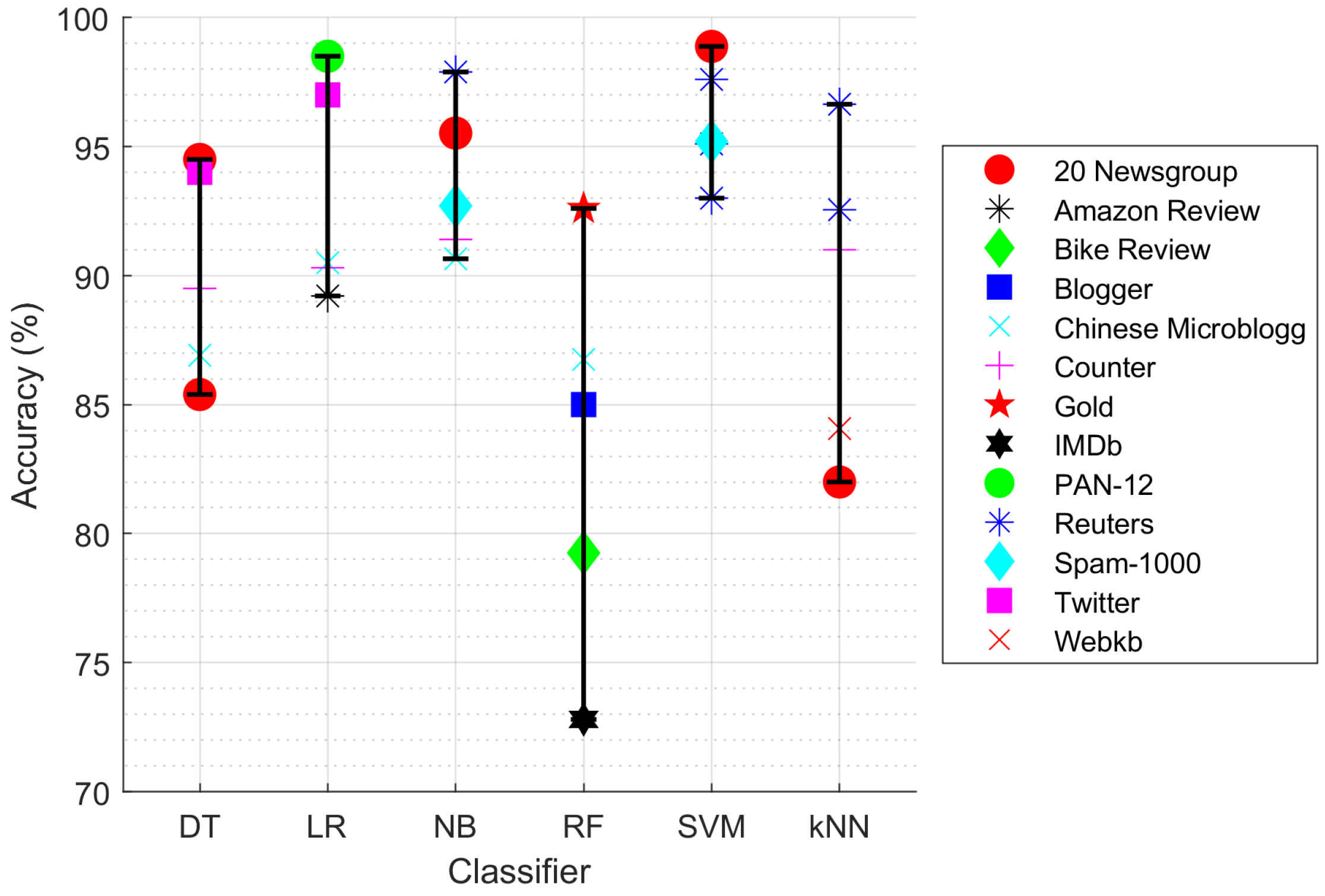 Algorithms 16 00236 g013 Algorithms 16 00236 g013