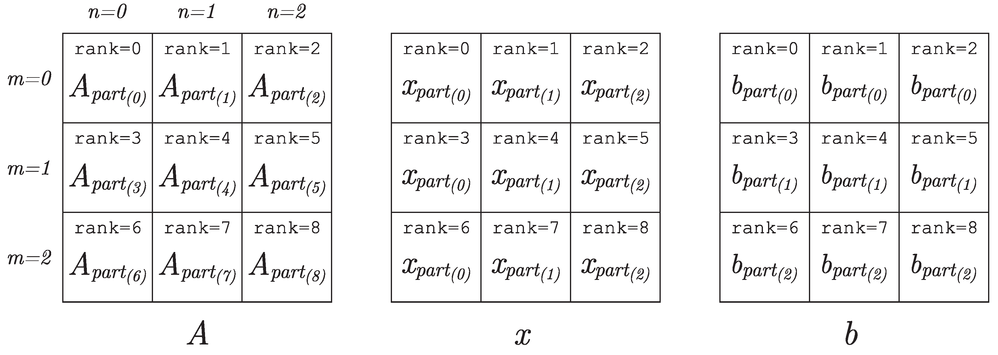 Algorithms 16 00242 g002 Algorithms 16 00242 g002