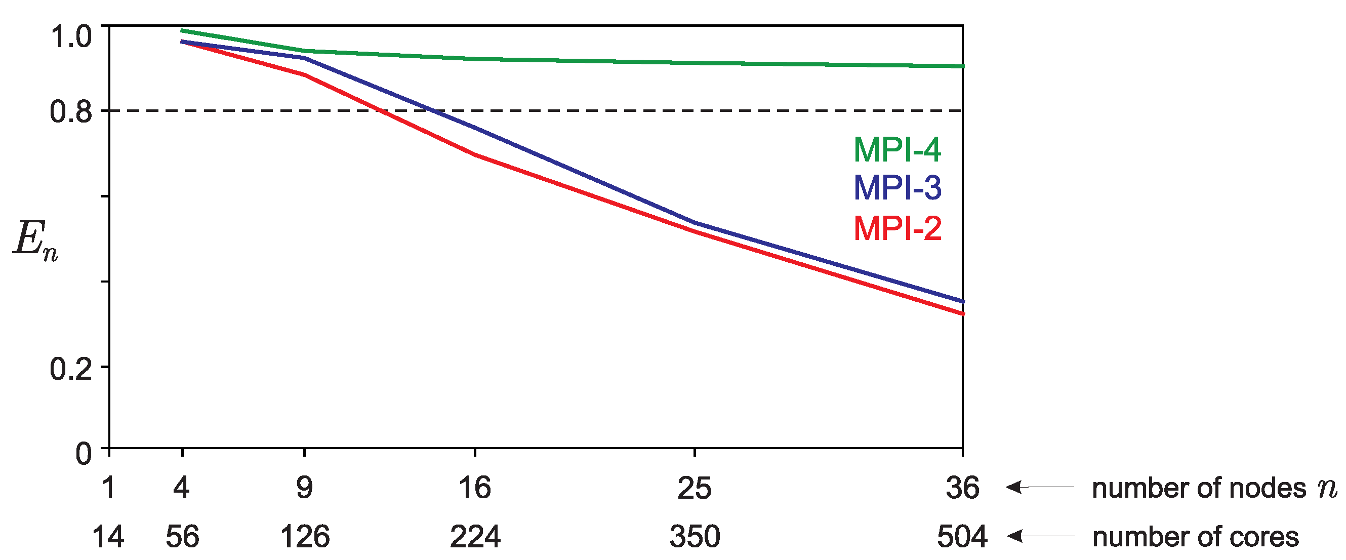 Algorithms 16 00242 g005 Algorithms 16 00242 g005