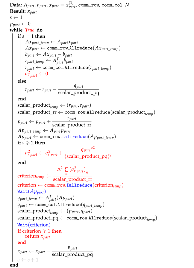 Algorithms 16 00242 i004 Algorithms 16 00242 i004