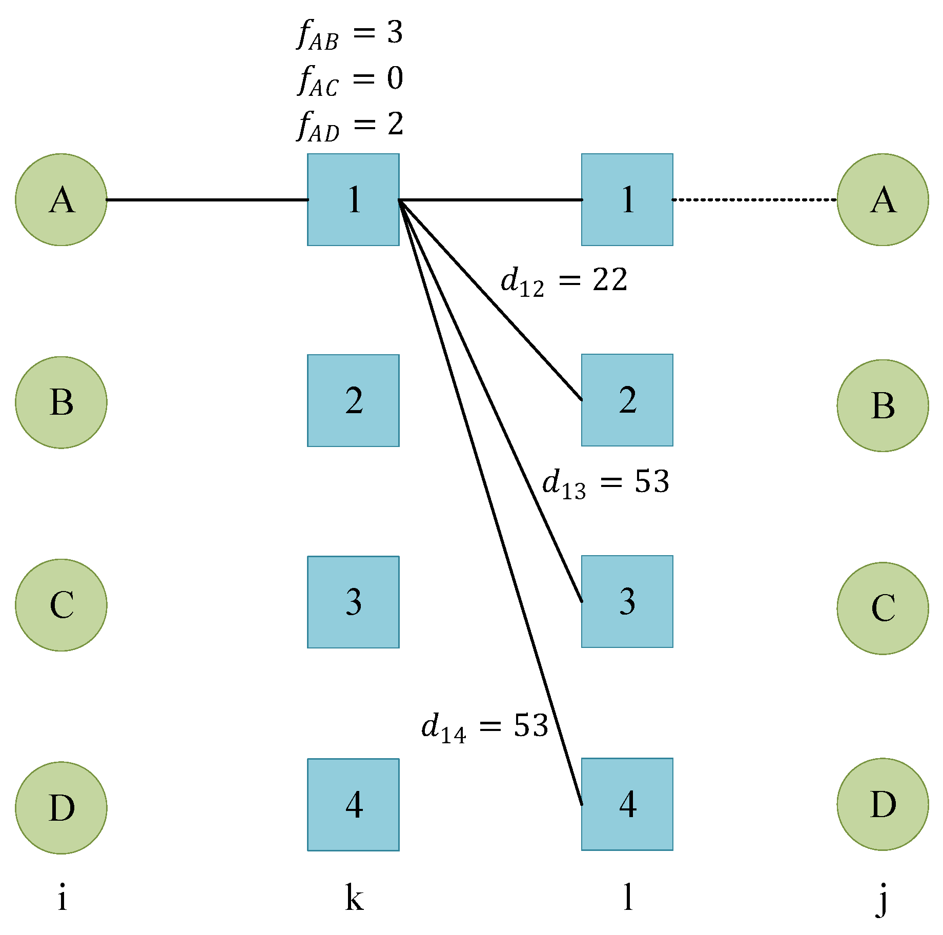 Algorithms 16 00252 g011 Algorithms 16 00252 g011
