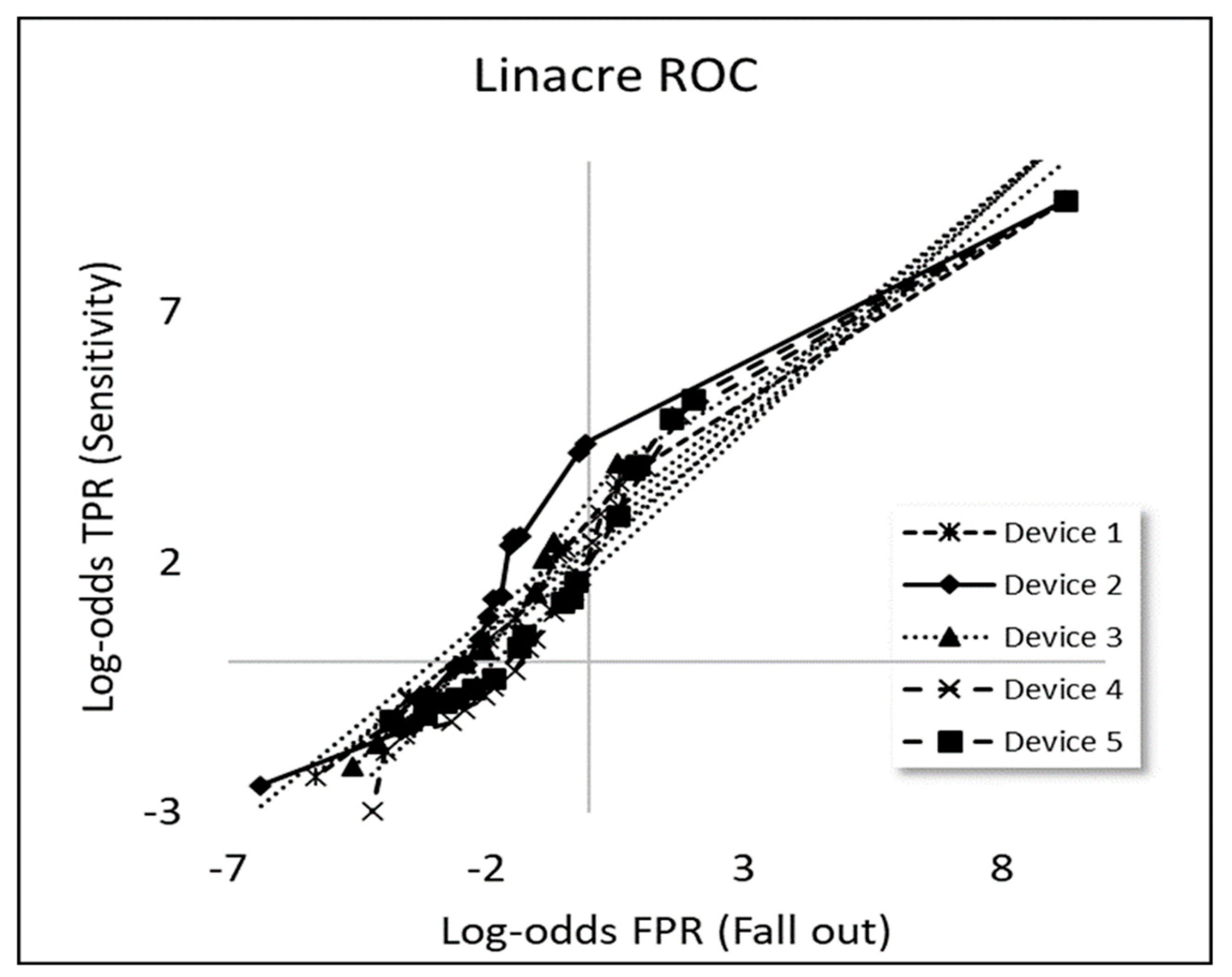 Algorithms 16 00253 g002 Algorithms 16 00253 g002