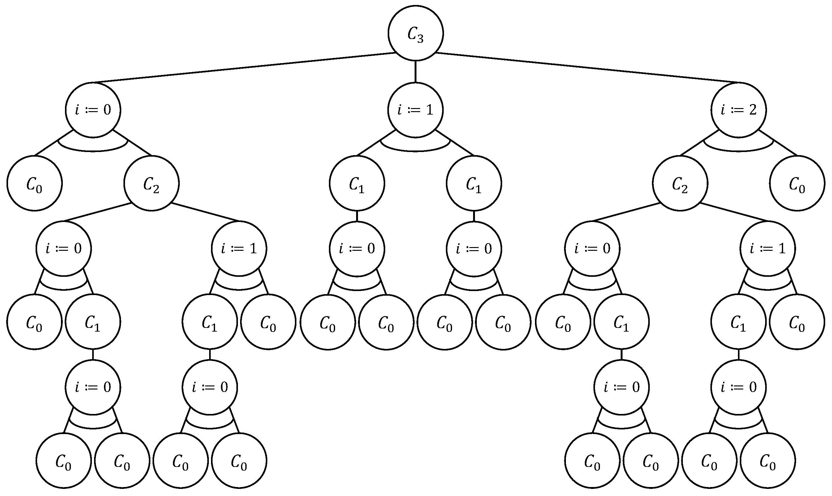 Algorithms 16 00266 g006 Algorithms 16 00266 g006
