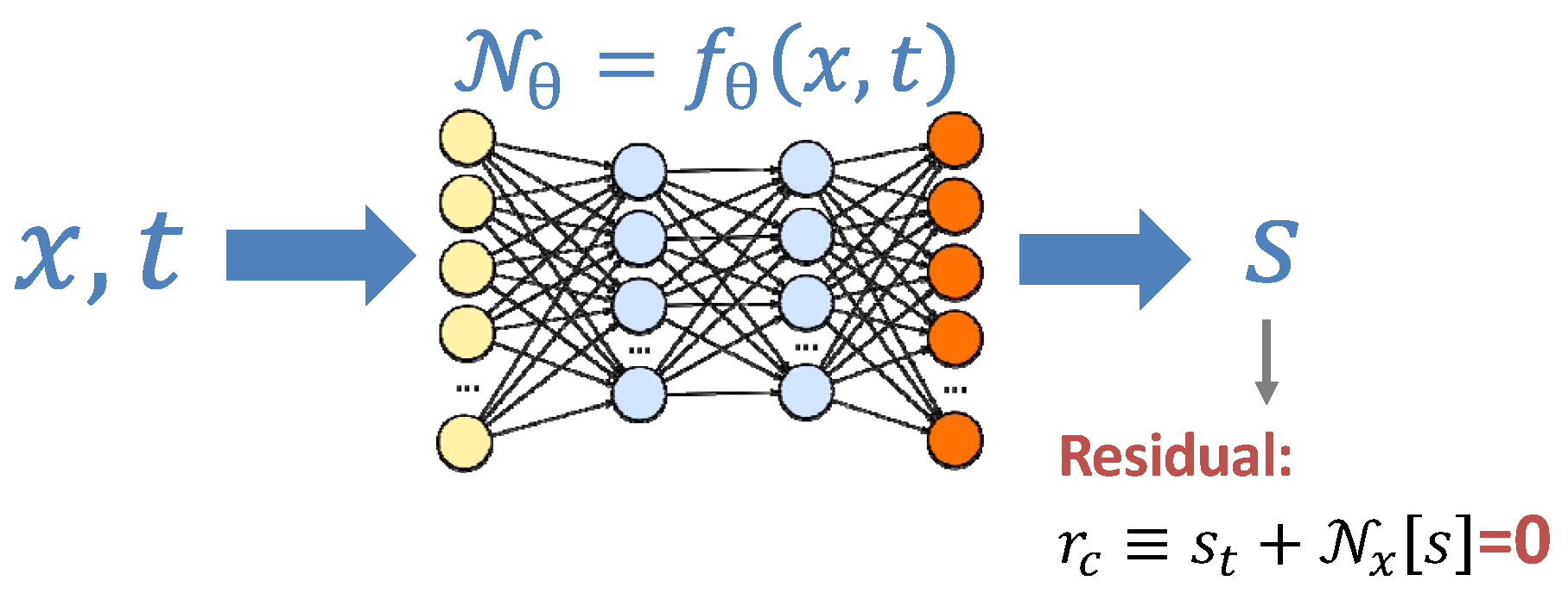 Algorithms 16 00305 g002