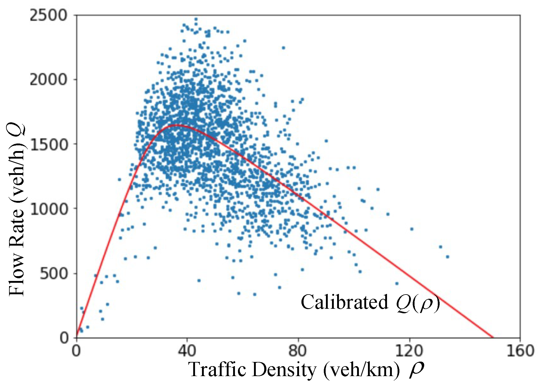 Algorithms 16 00305 g004