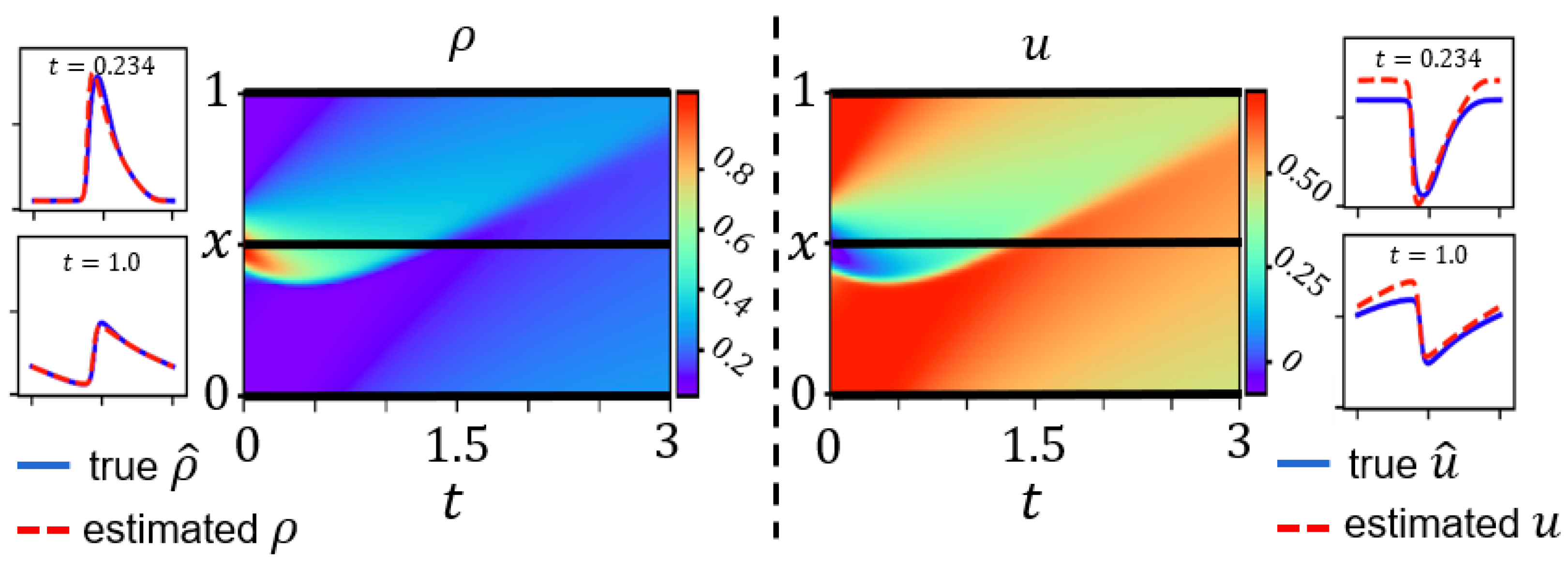 Algorithms 16 00305 g007