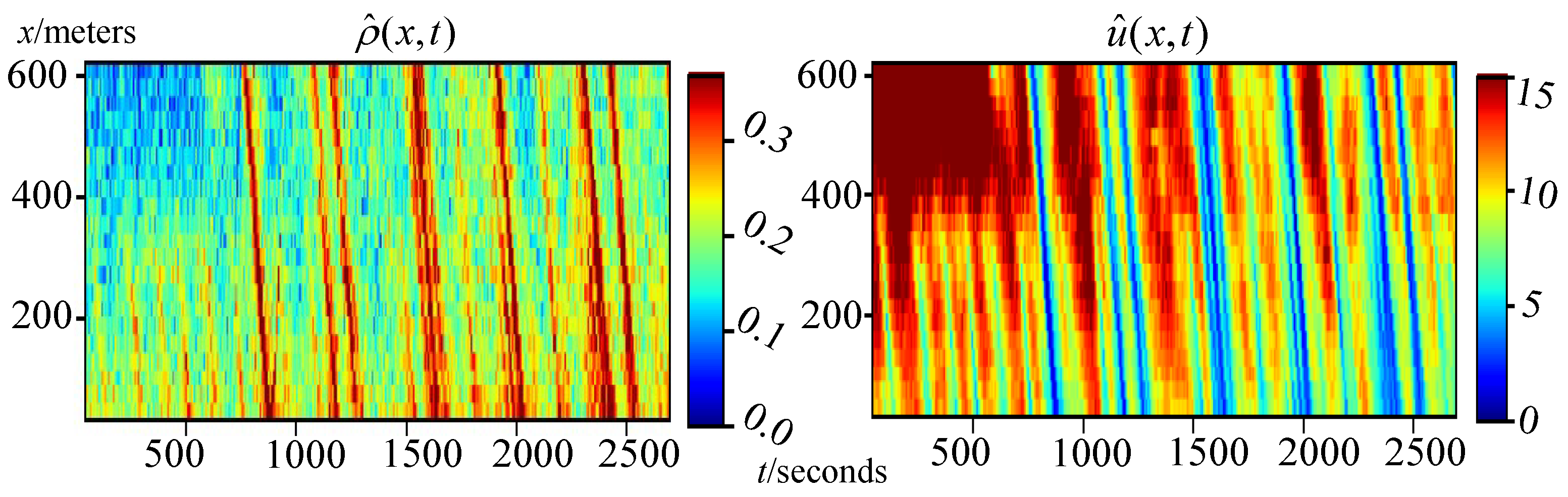 Algorithms 16 00305 g008