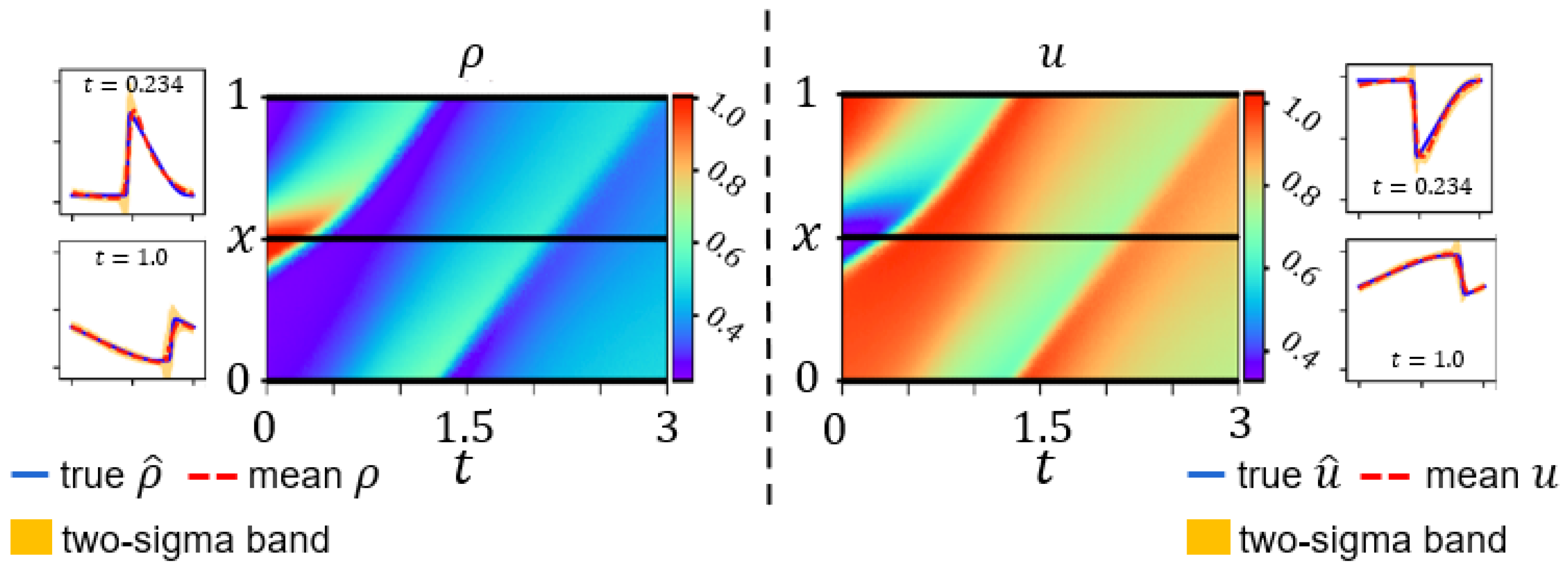 Algorithms 16 00305 g012