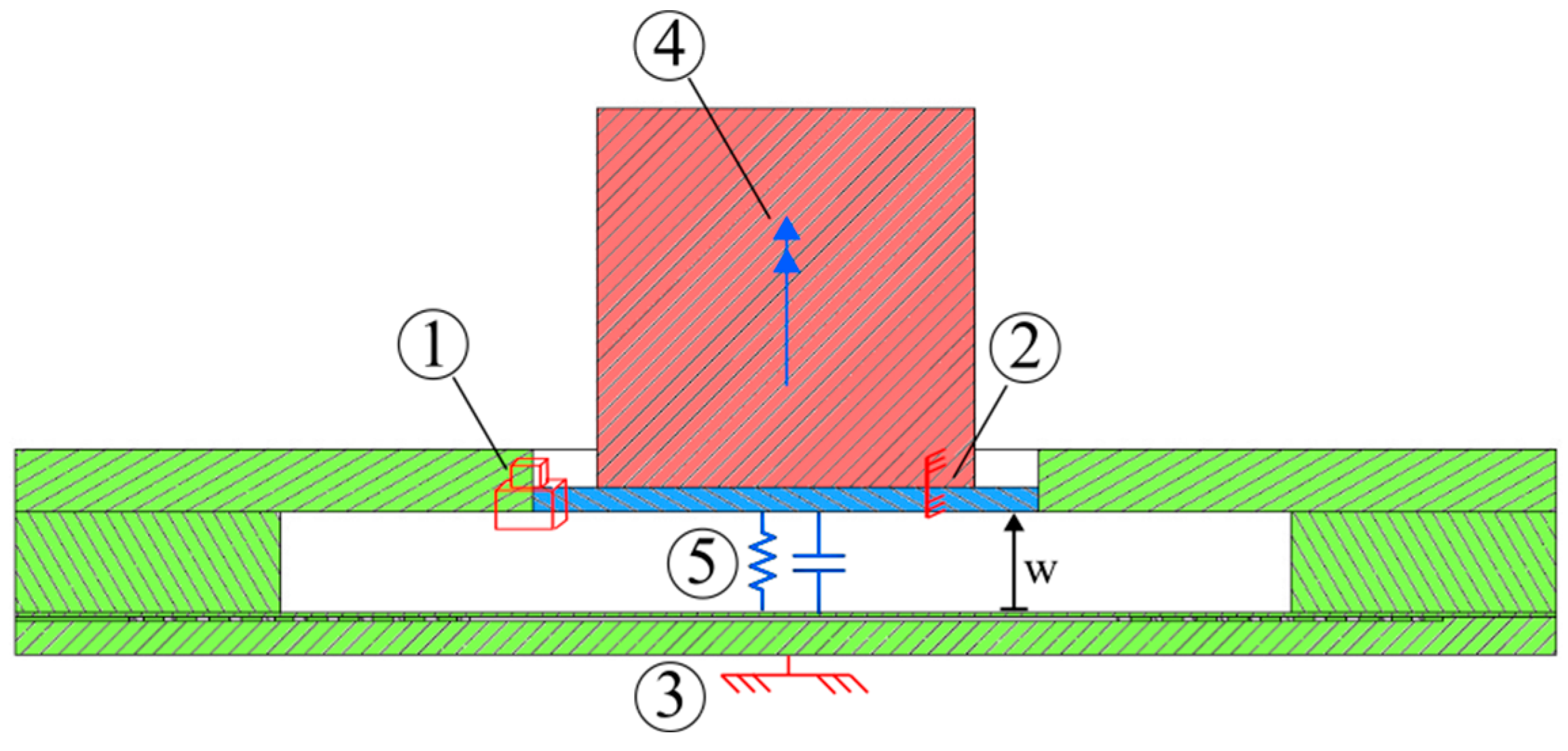 Algorithms 16 00306 g010 Algorithms 16 00306 g010