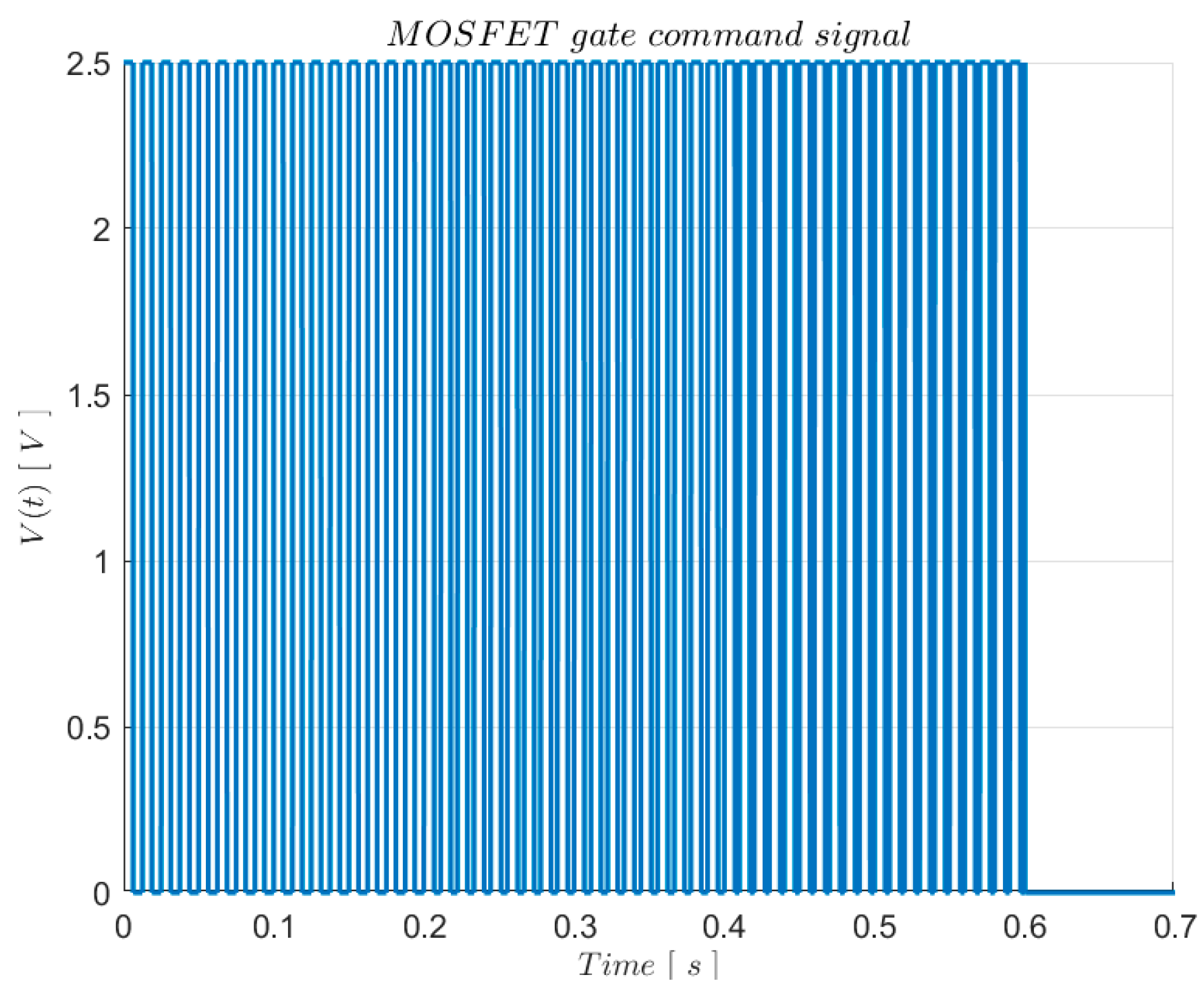 Algorithms 16 00306 g012 Algorithms 16 00306 g012