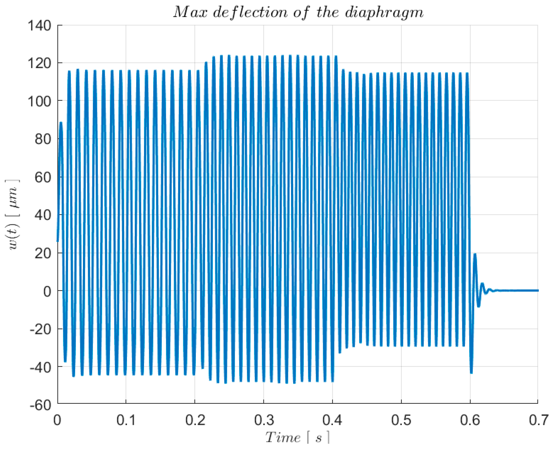 Algorithms 16 00306 g013 Algorithms 16 00306 g013