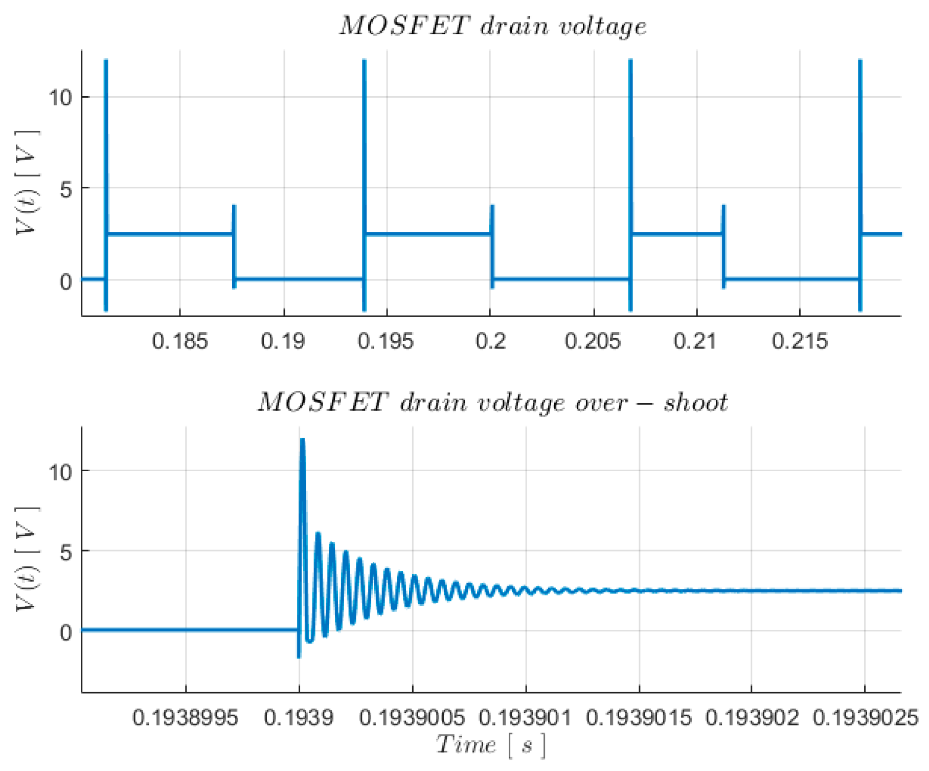 Algorithms 16 00306 g015 Algorithms 16 00306 g015