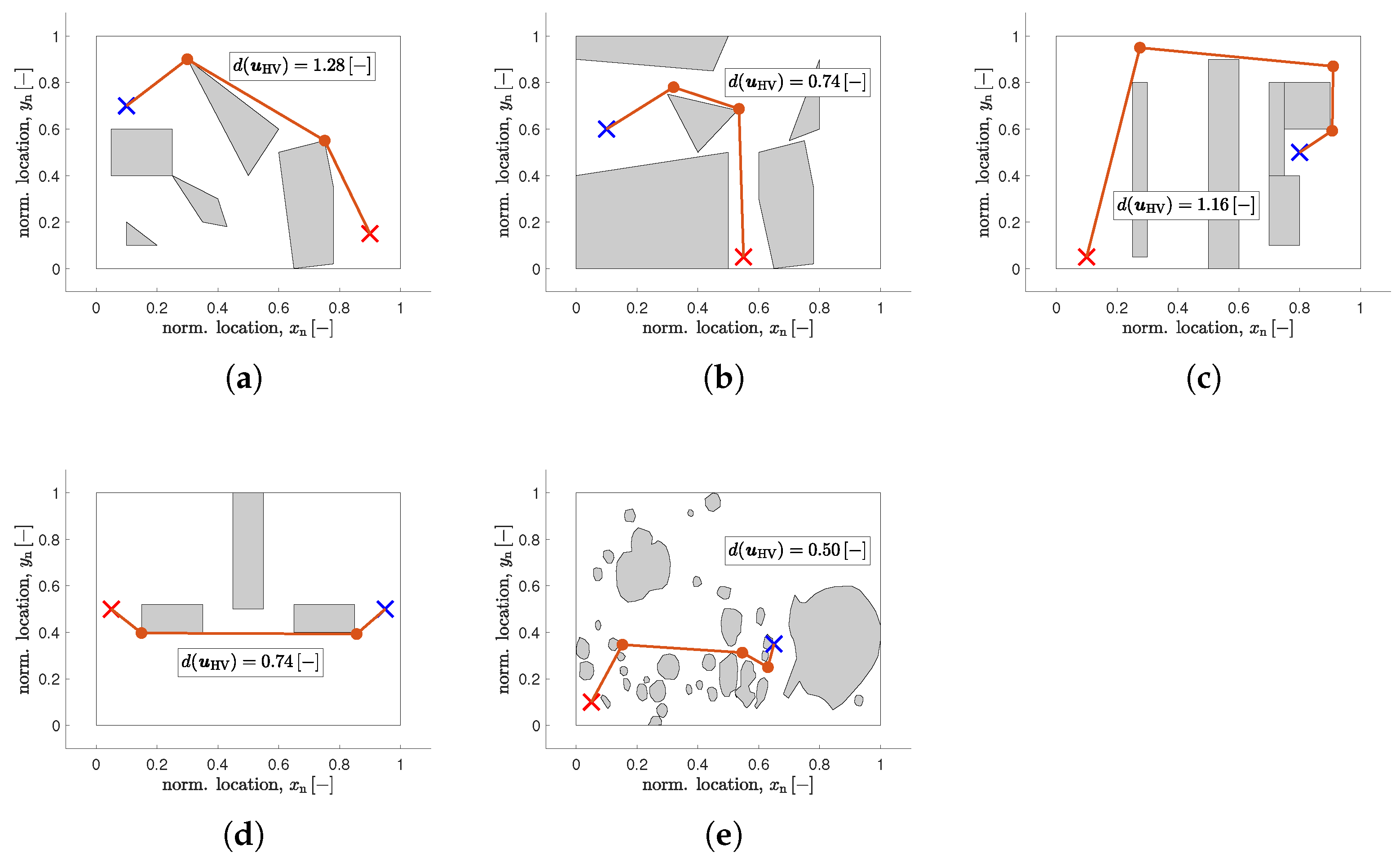 Algorithms 16 00307 g011