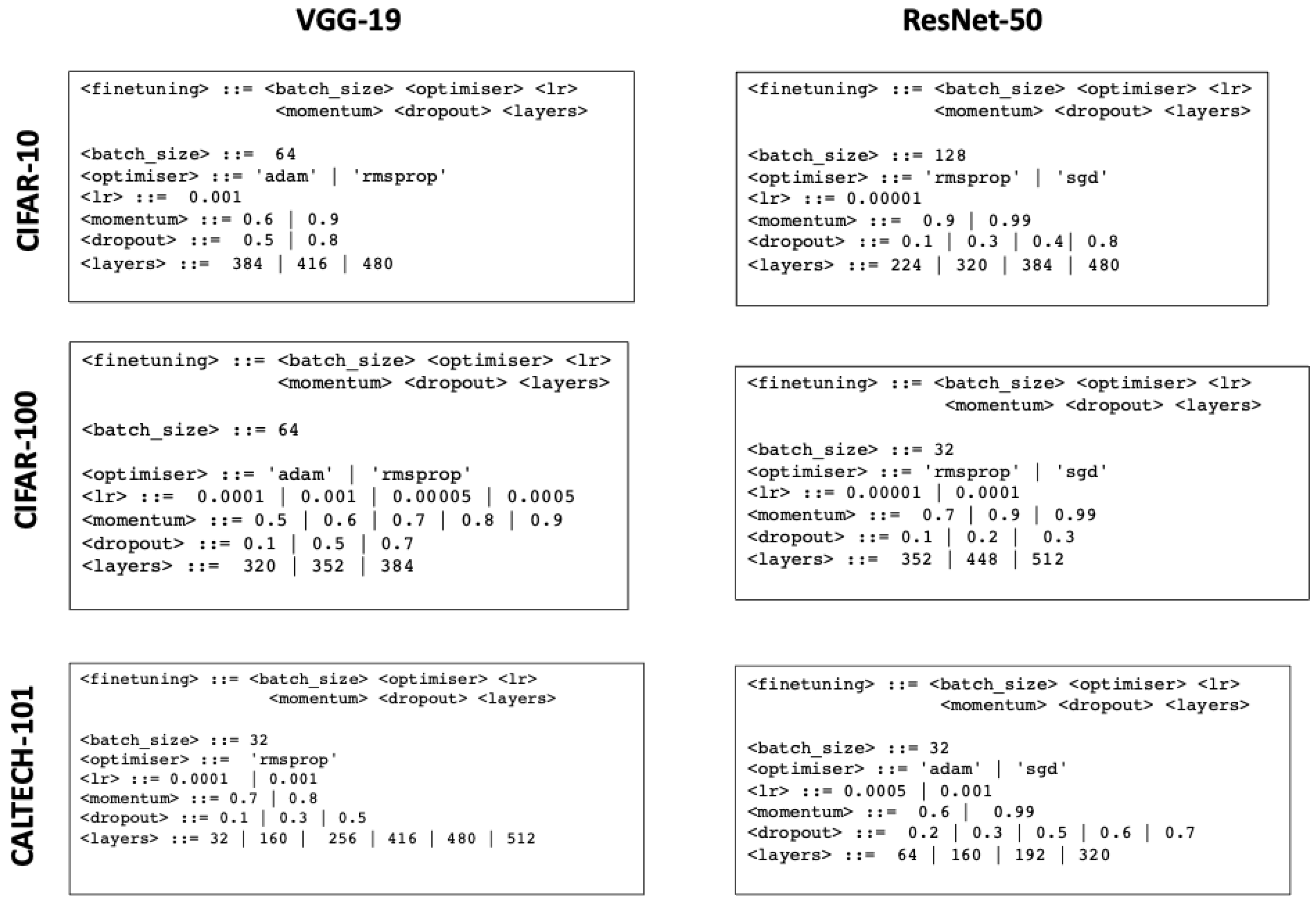 Algorithms 16 00319 g011 Algorithms 16 00319 g011