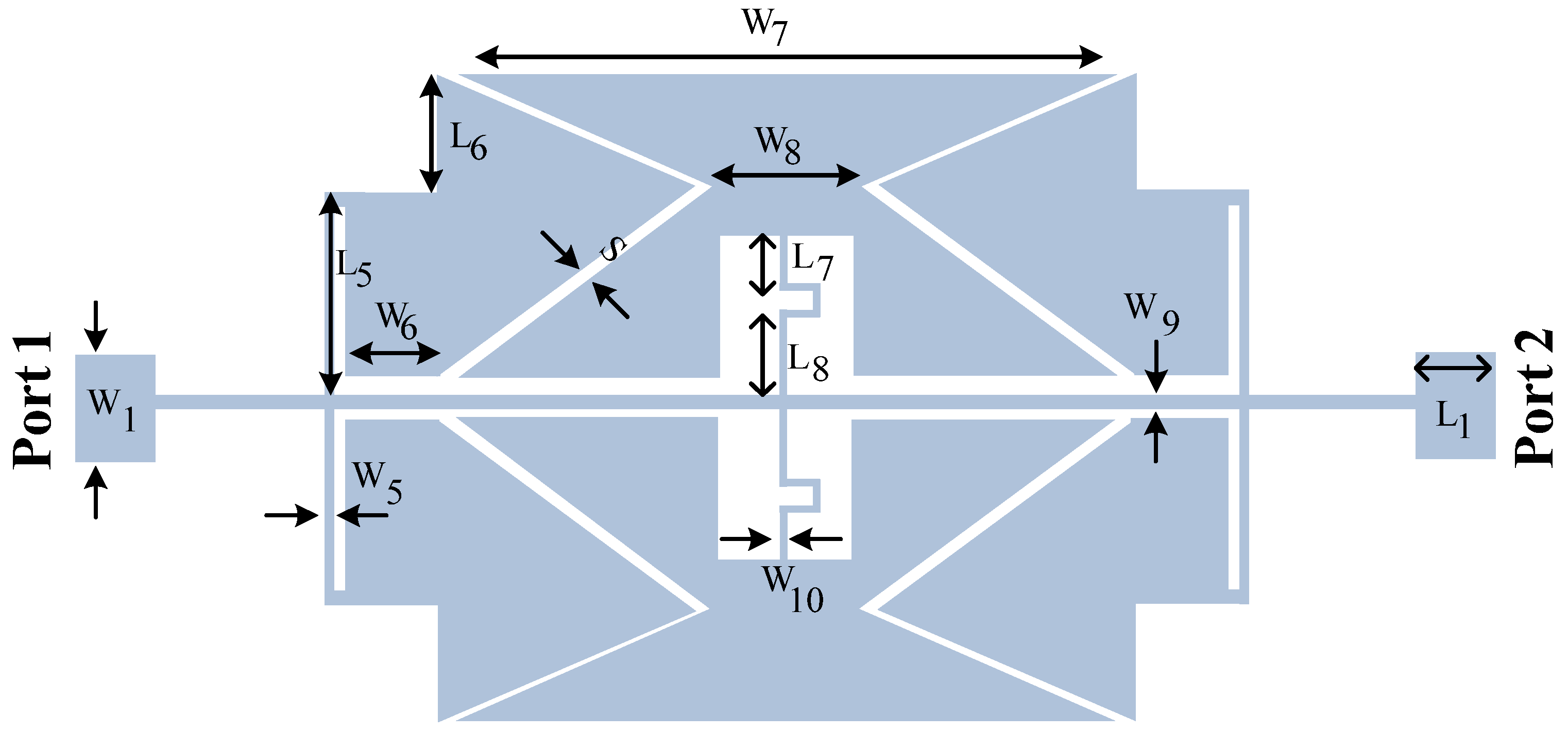 Algorithms 16 00324 g011 Algorithms 16 00324 g011