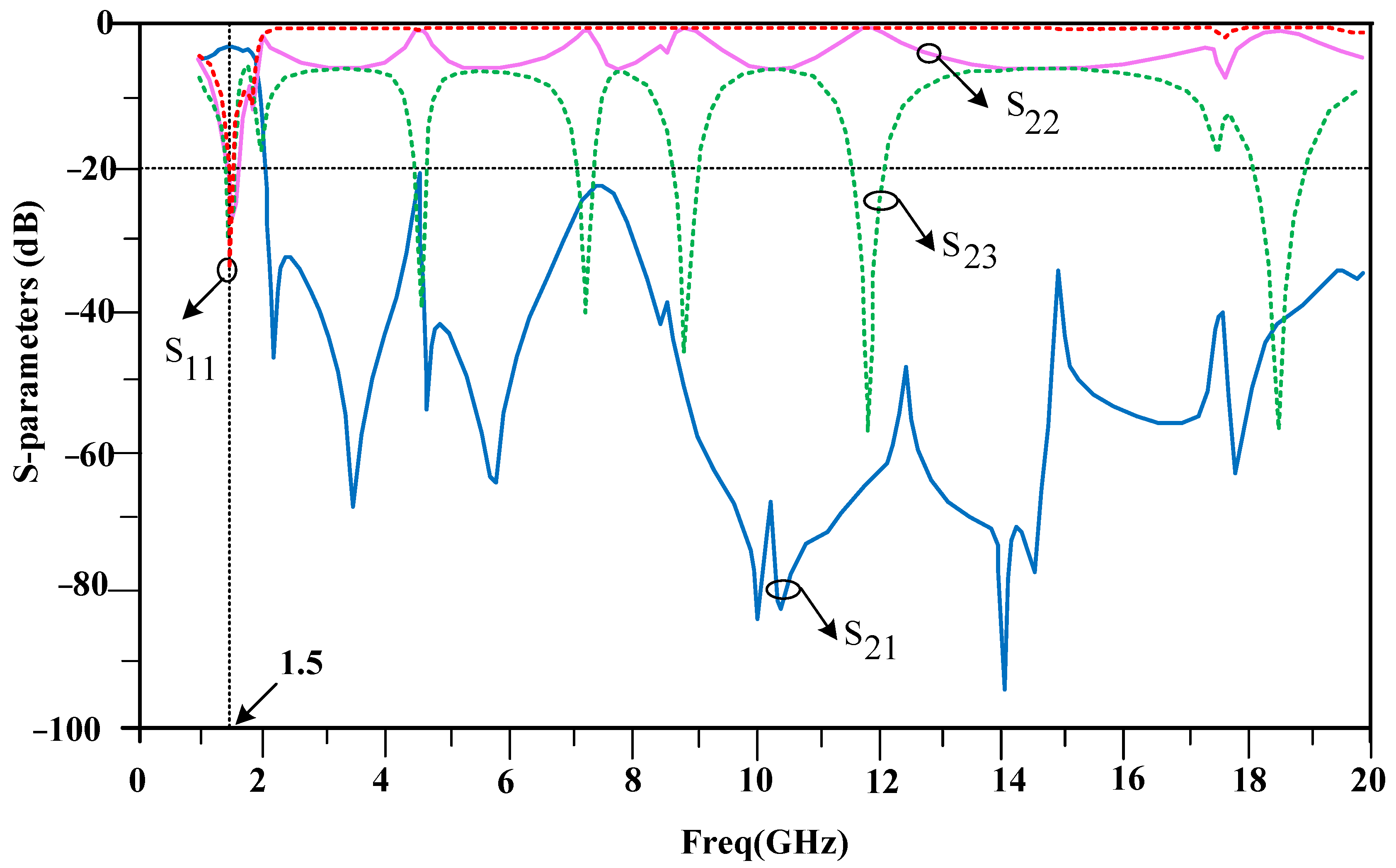 Algorithms 16 00324 g018 Algorithms 16 00324 g018