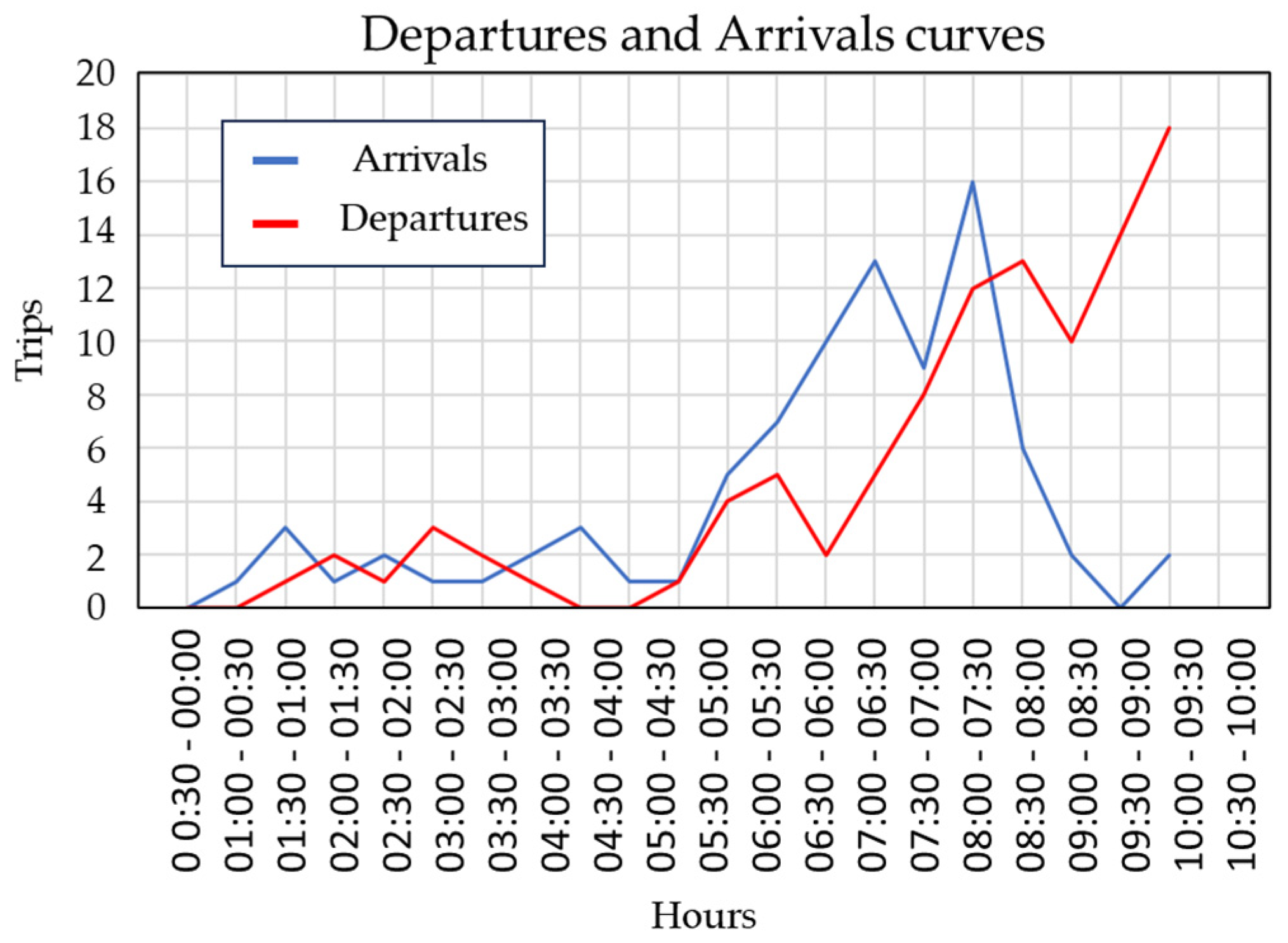 Algorithms 16 00351 g001 Algorithms 16 00351 g001