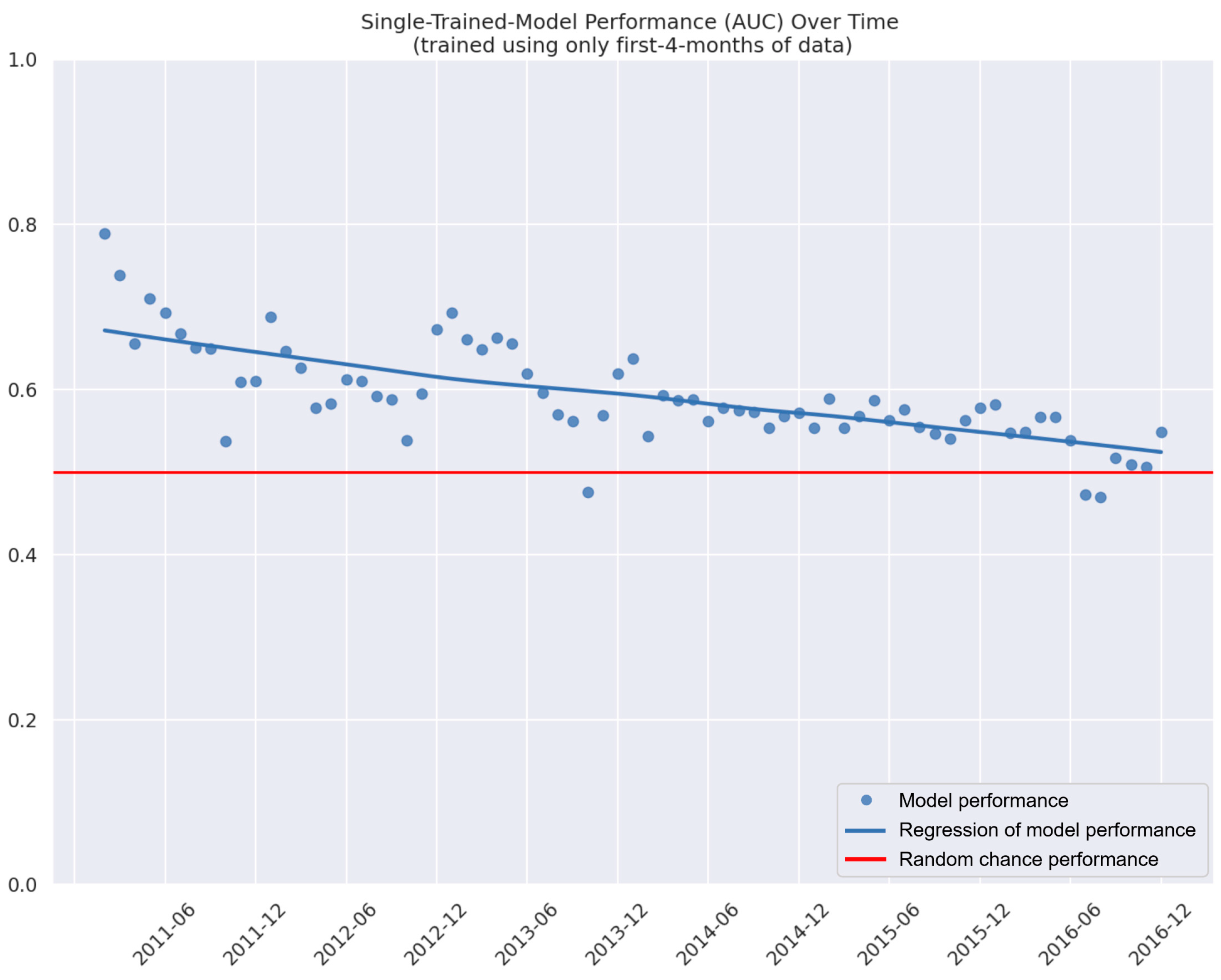 Algorithms 16 00363 g007 Algorithms 16 00363 g007