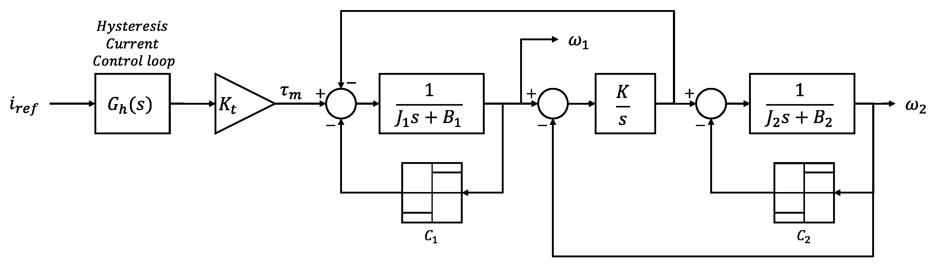 Algorithms 16 00371 g001