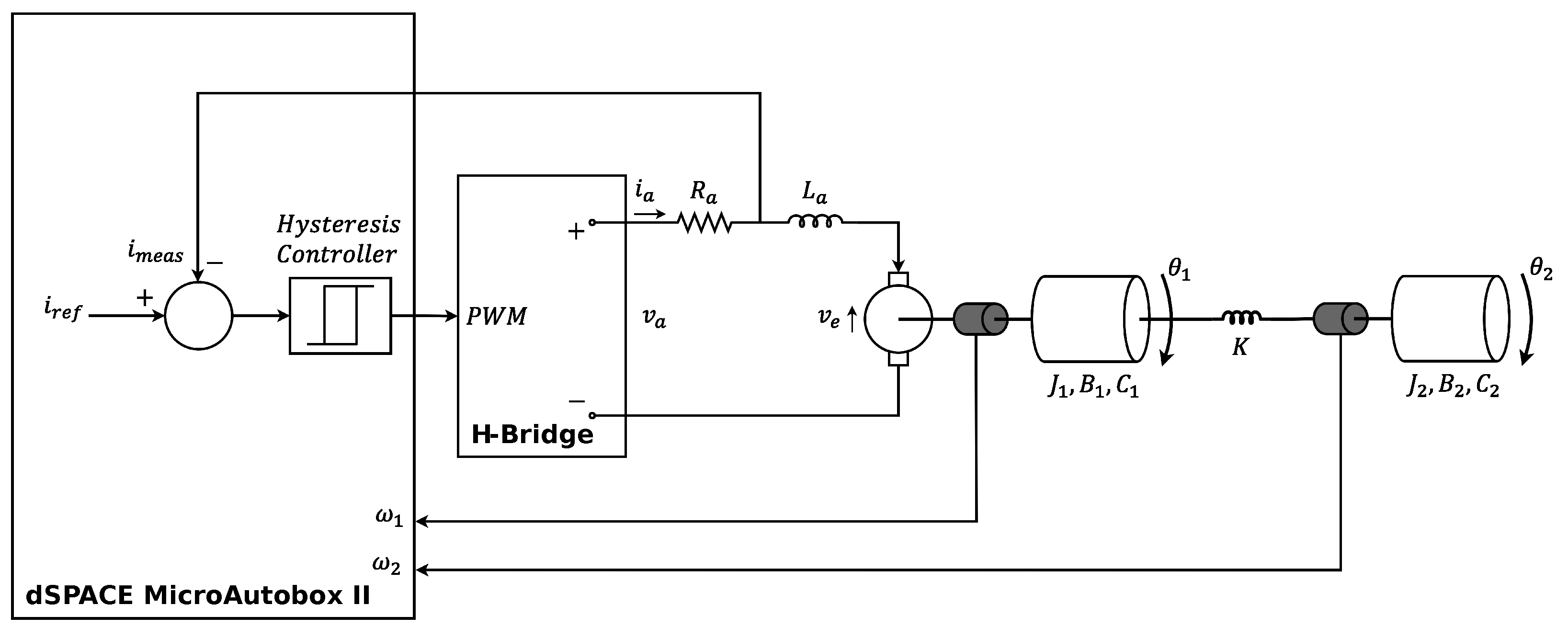 Algorithms 16 00371 g003