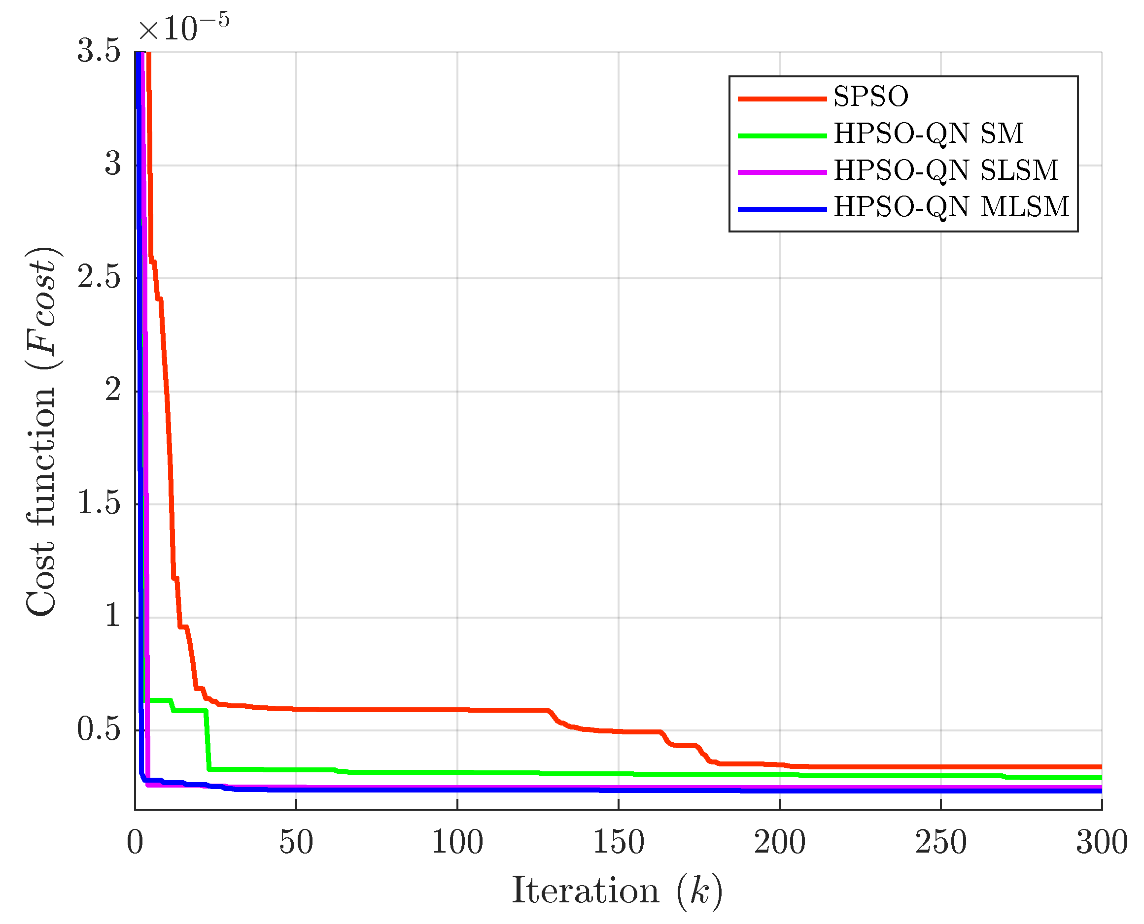 Algorithms 16 00371 g004