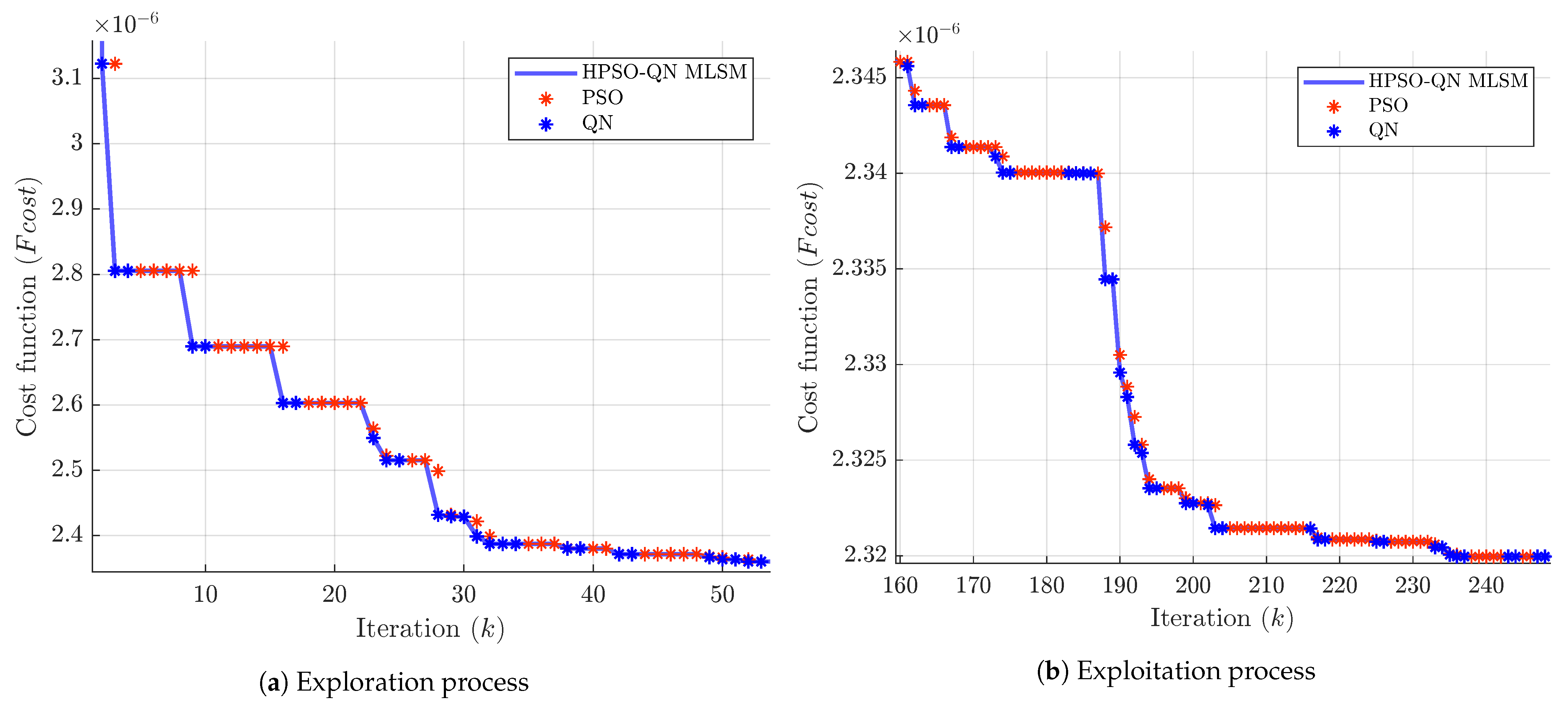 Algorithms 16 00371 g005