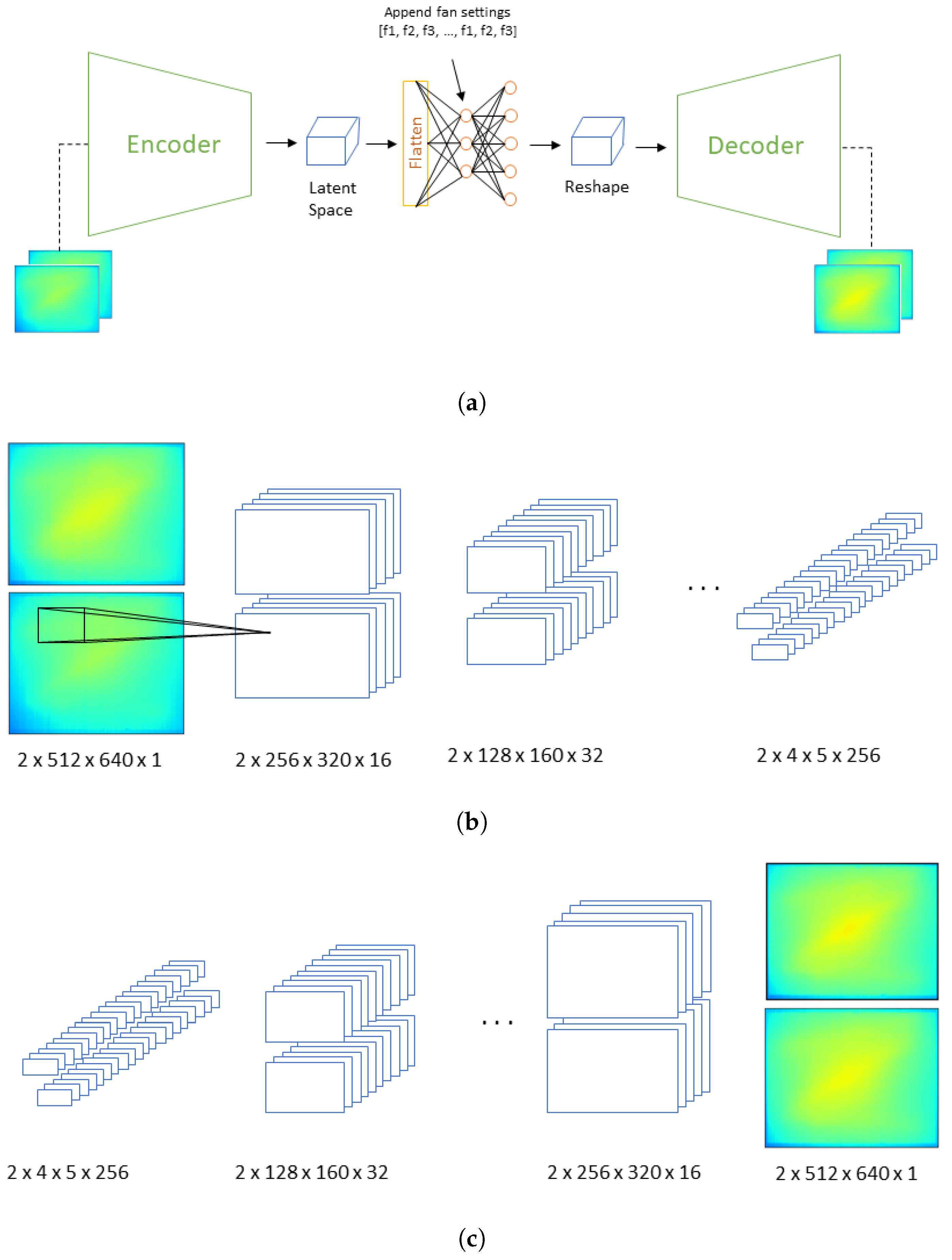 Algorithms 16 00387 g004 Algorithms 16 00387 g004