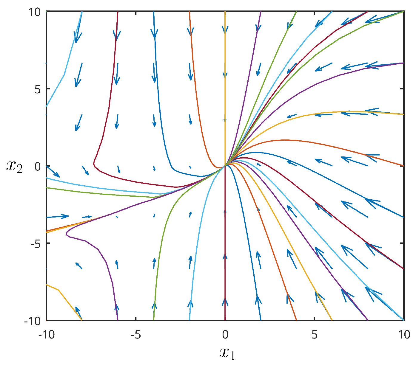 Algorithms 16 00389 g003 Algorithms 16 00389 g003