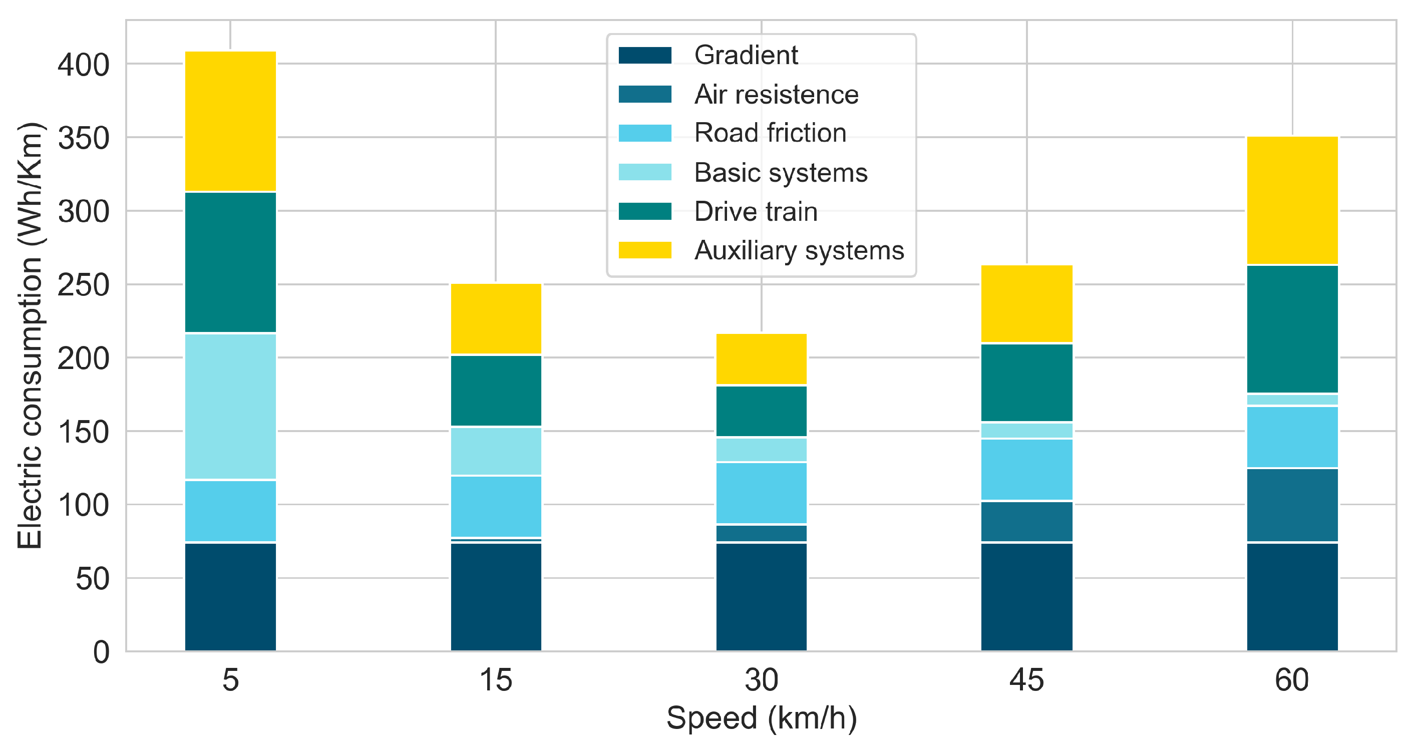 Algorithms 16 00402 g006