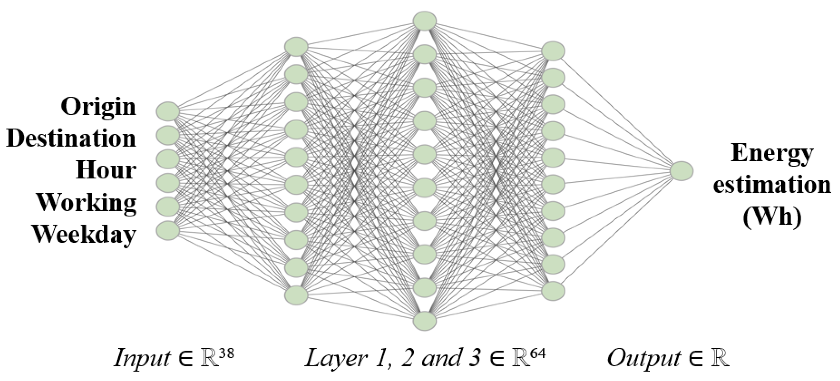 Algorithms 16 00402 g007
