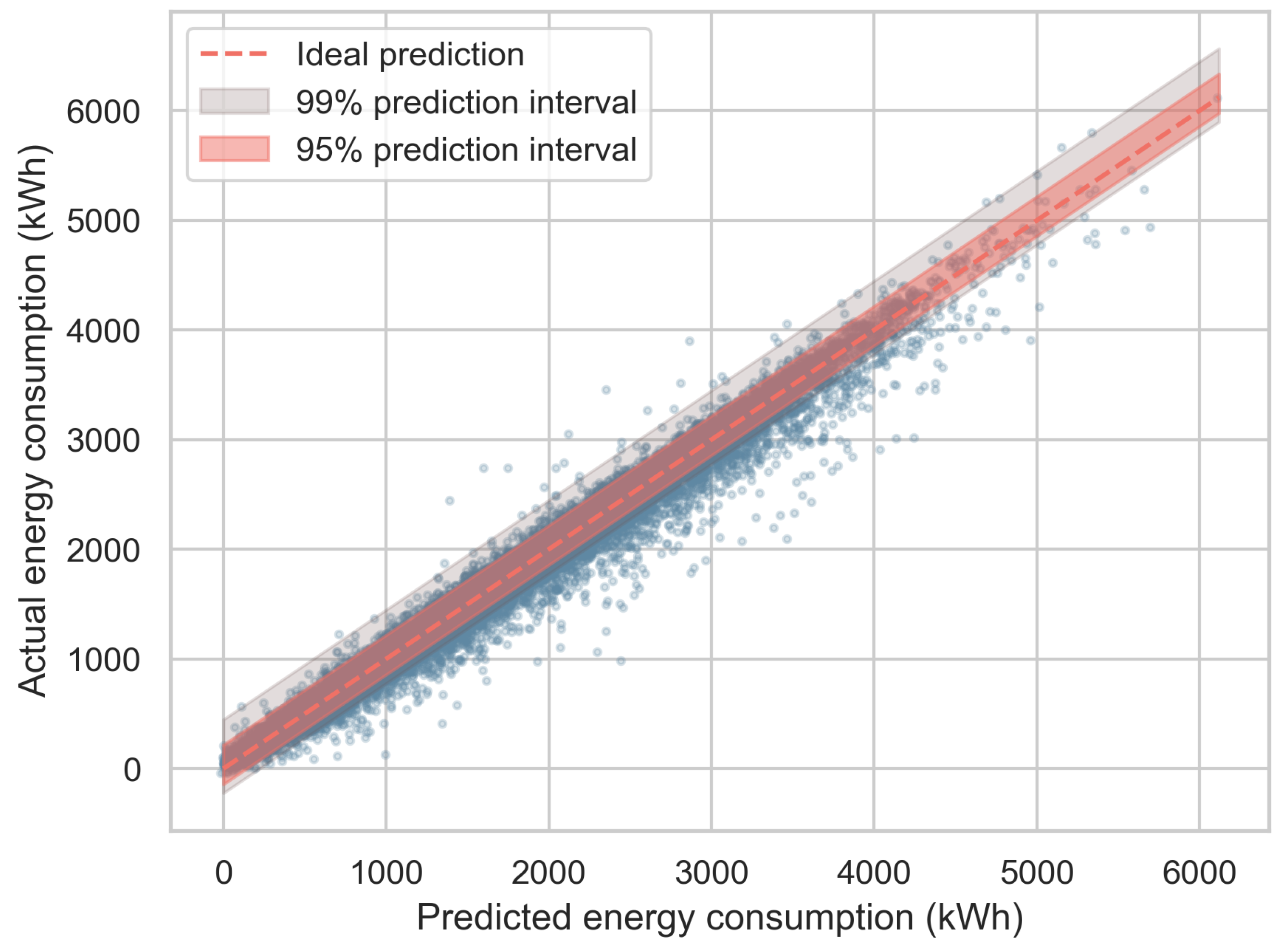 Algorithms 16 00402 g008