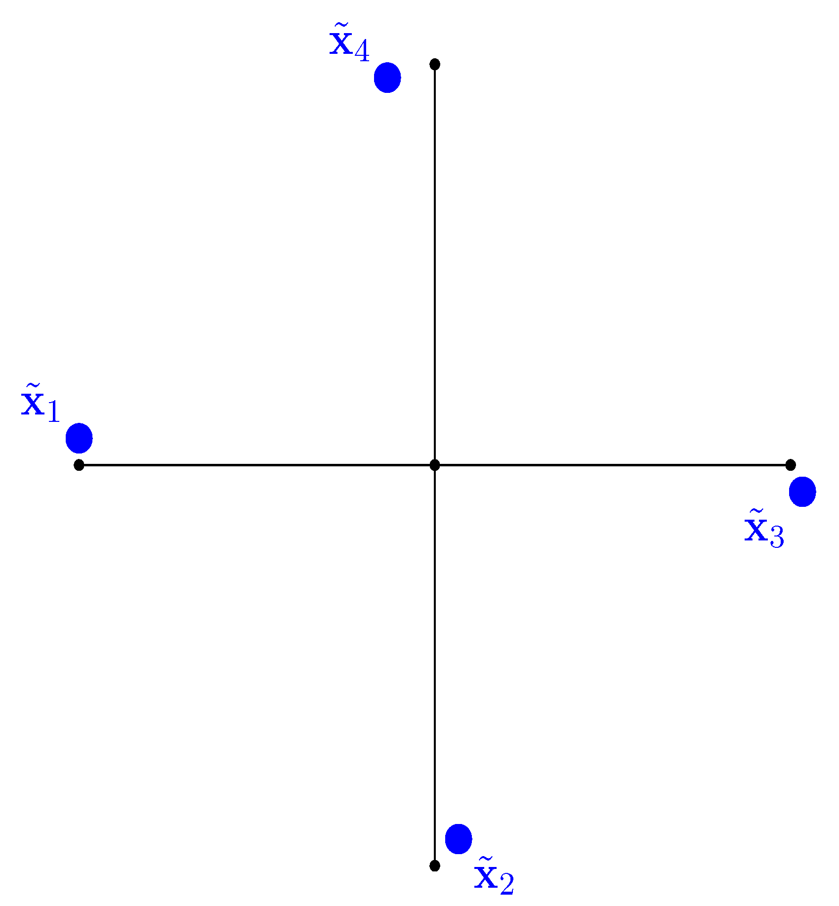 Algorithms 16 00410 g003