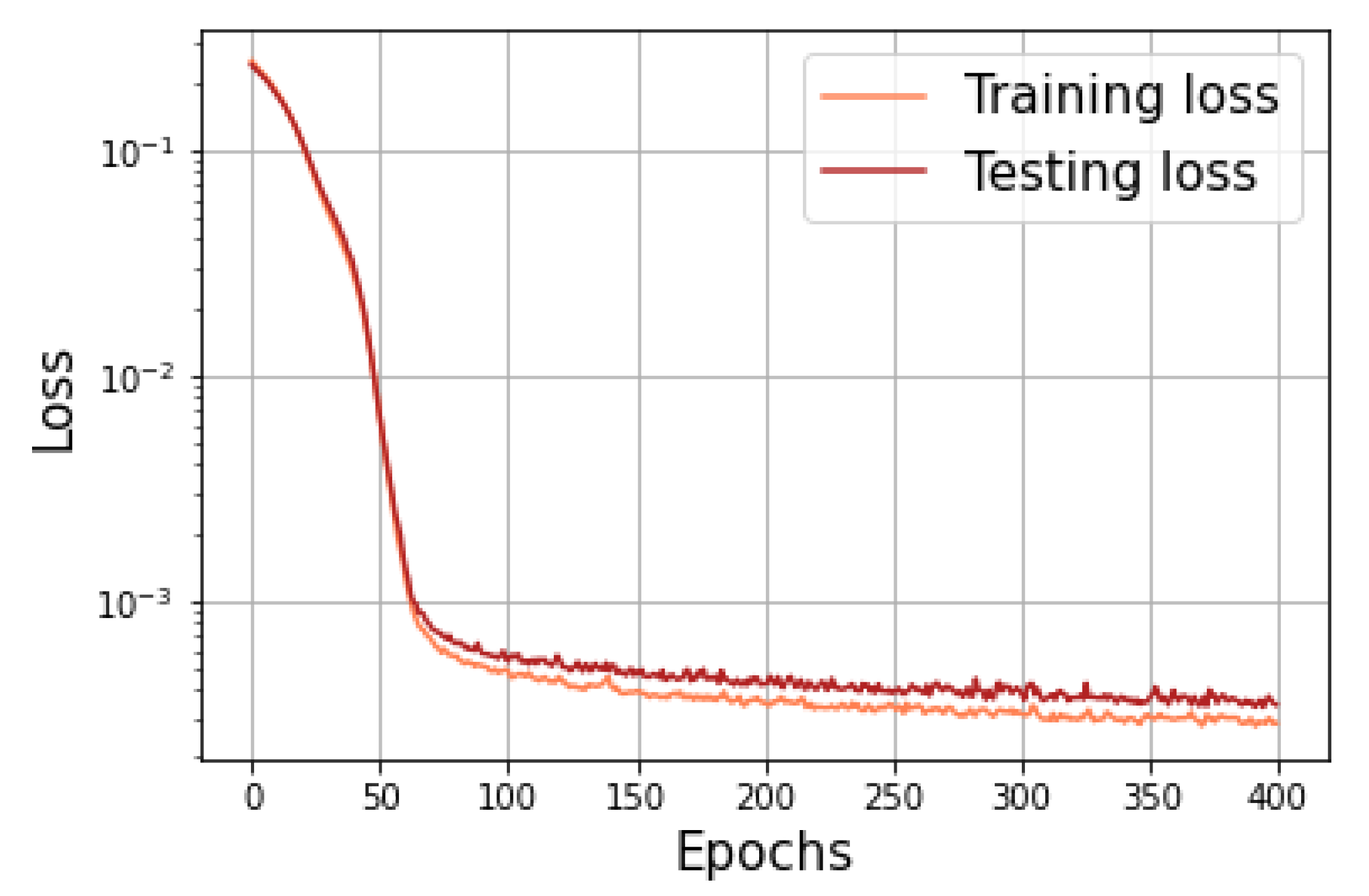 Algorithms 16 00410 g007