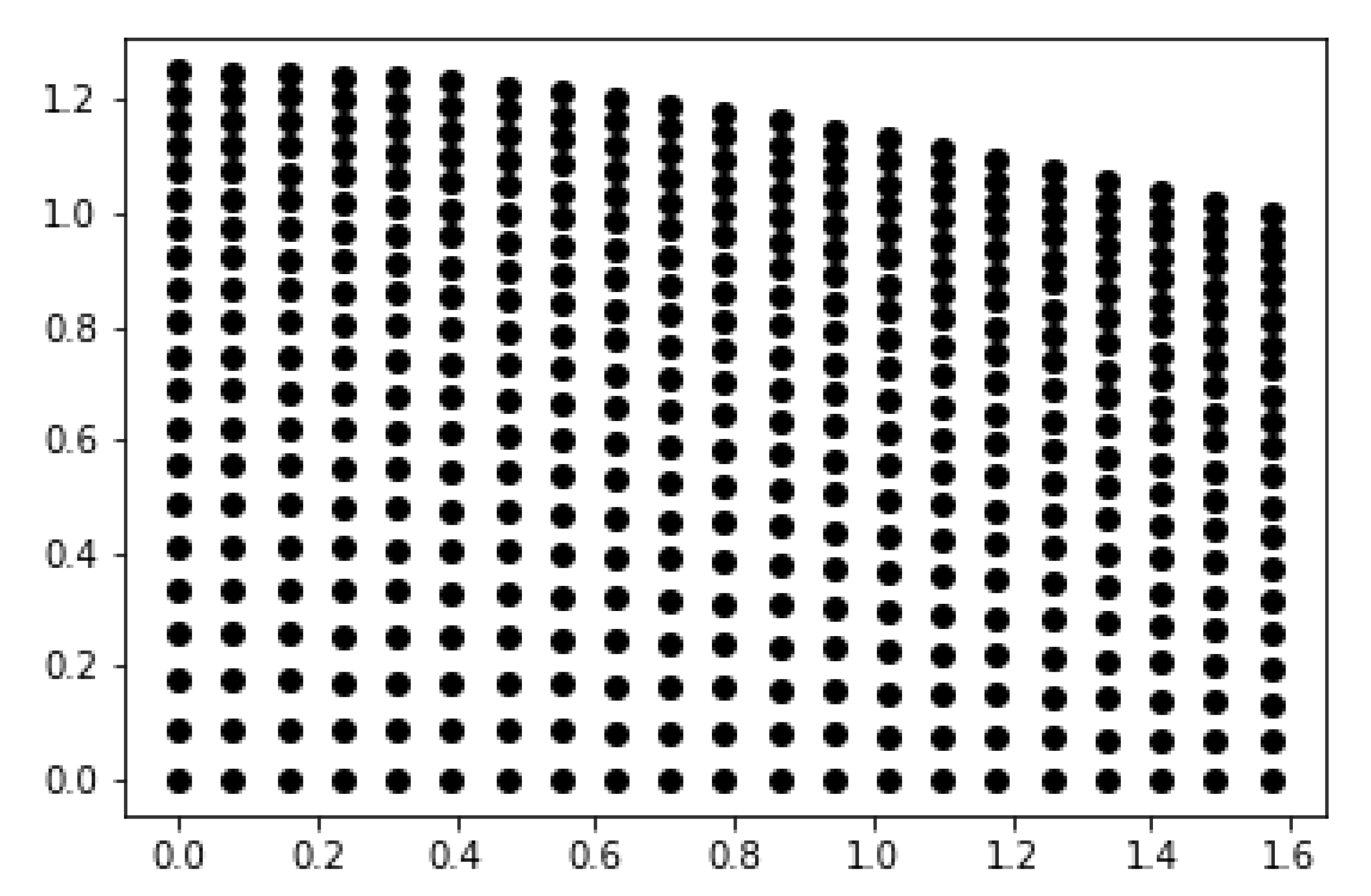 Algorithms 16 00410 g009