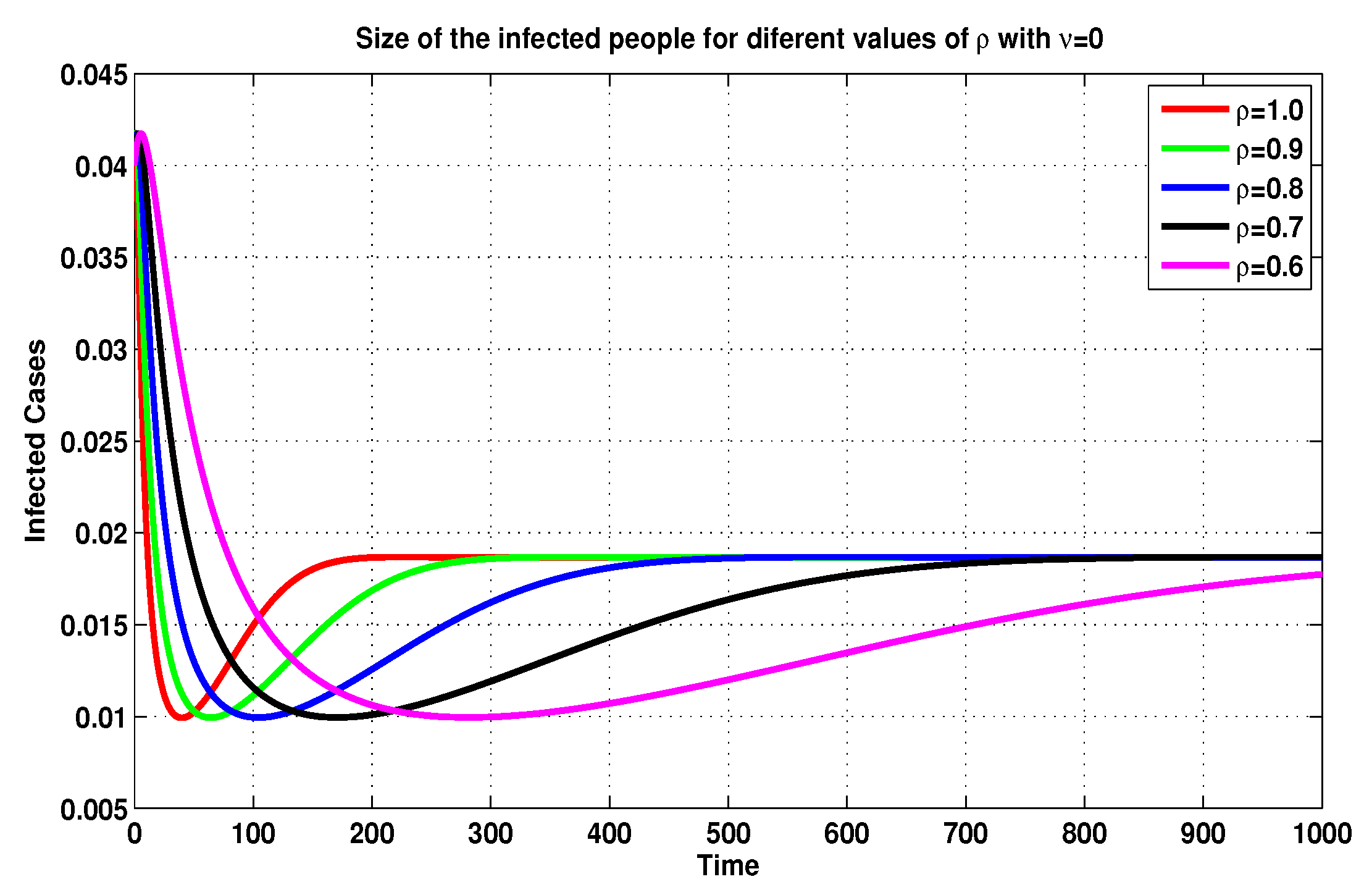 Algorithms 16 00418 g007