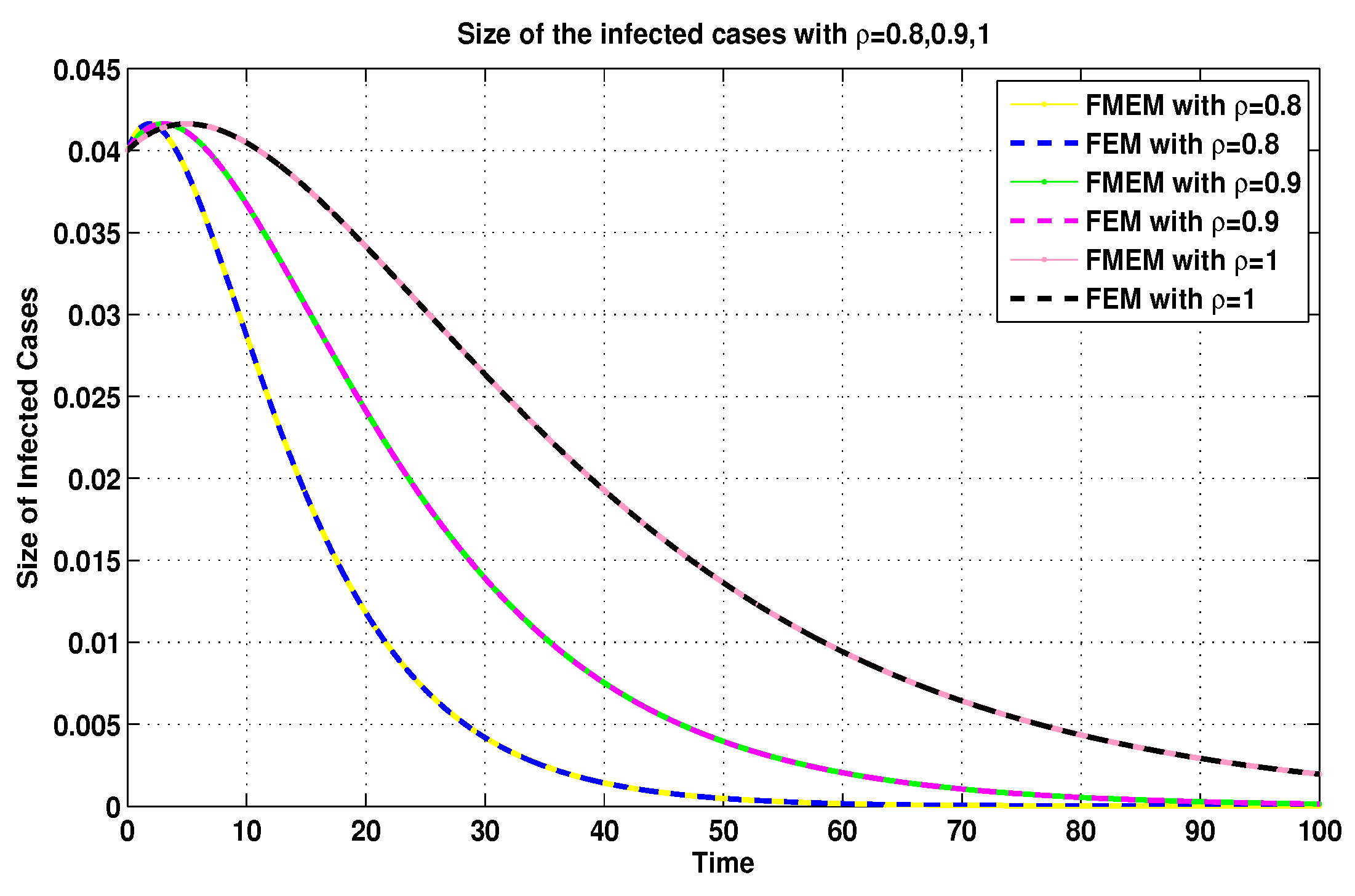Algorithms 16 00418 g013