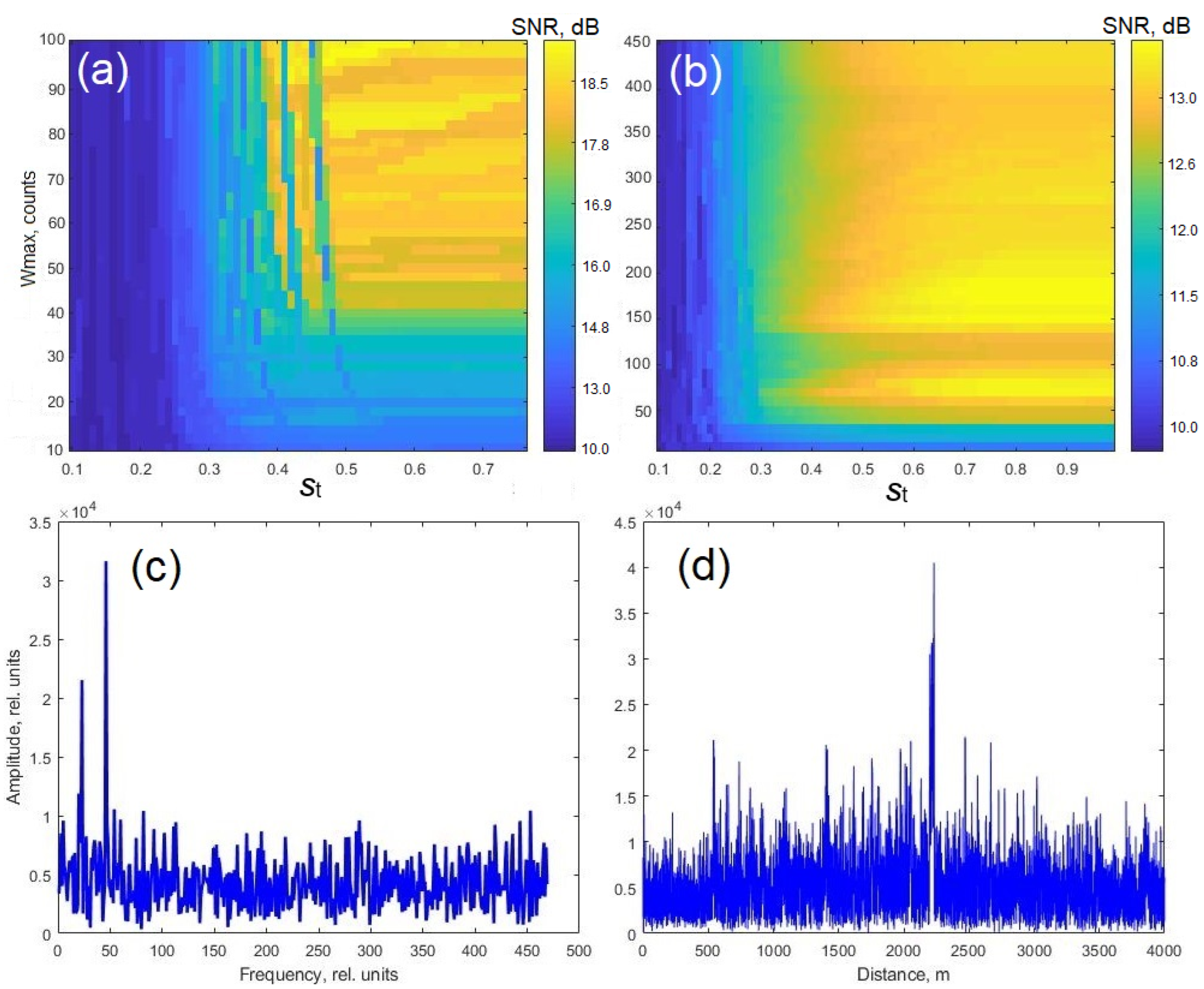 Algorithms 16 00440 g006
