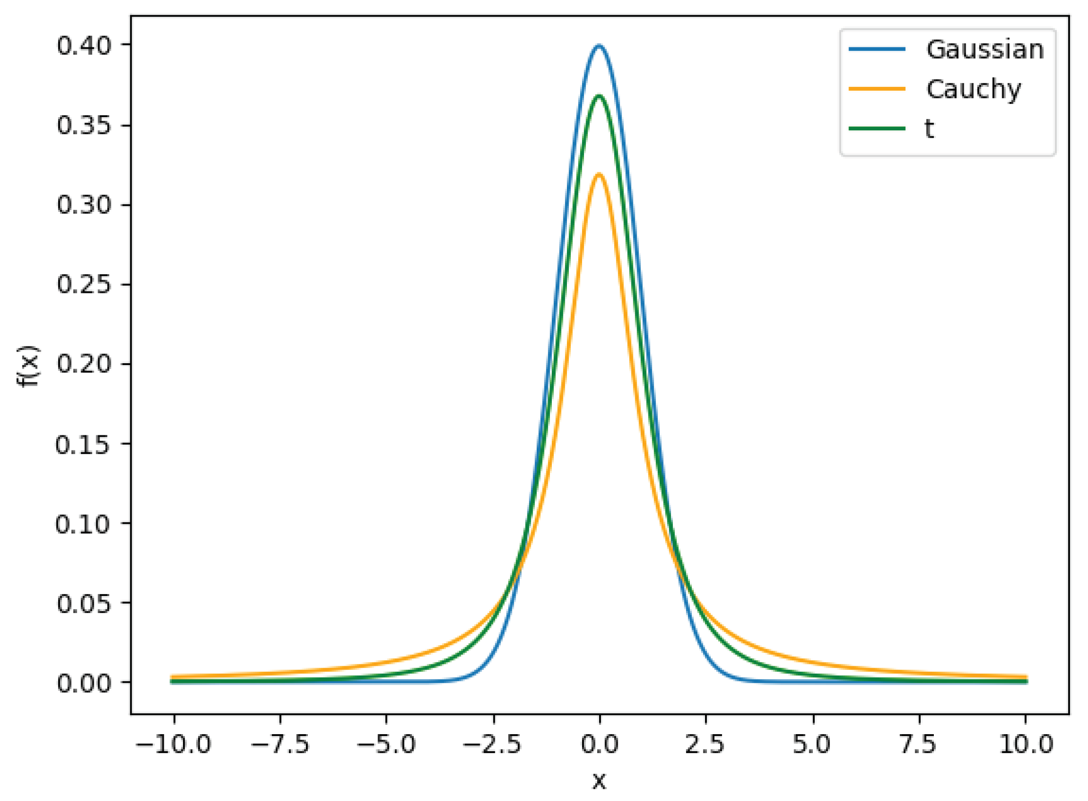 Algorithms 16 00473 g001