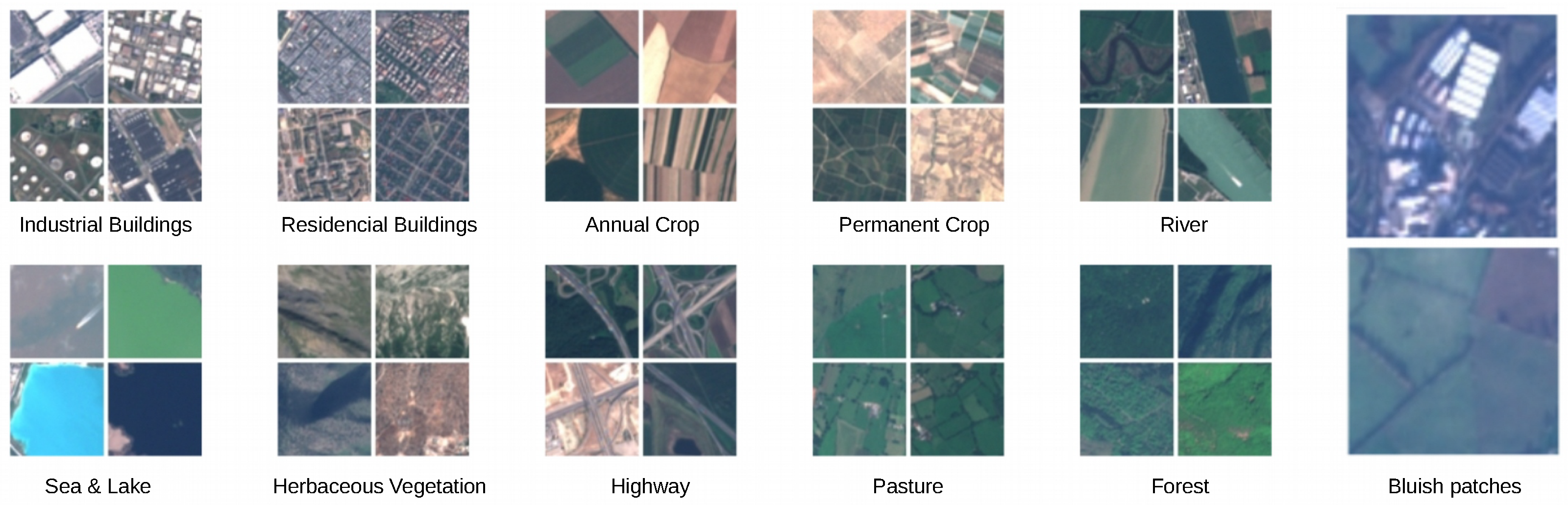 Algorithms 16 00510 g002