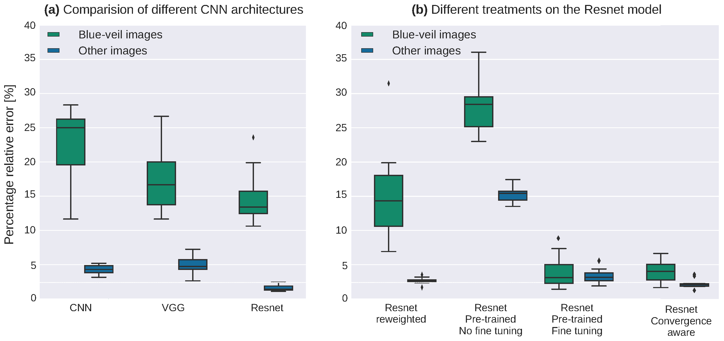 Algorithms 16 00510 g004
