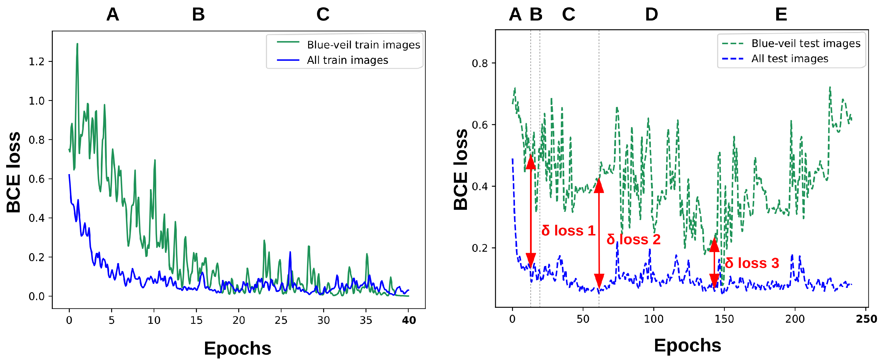 Algorithms 16 00510 g005
