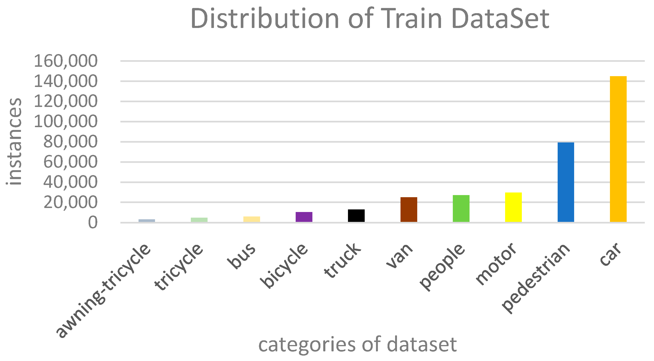Algorithms 16 00520 g005