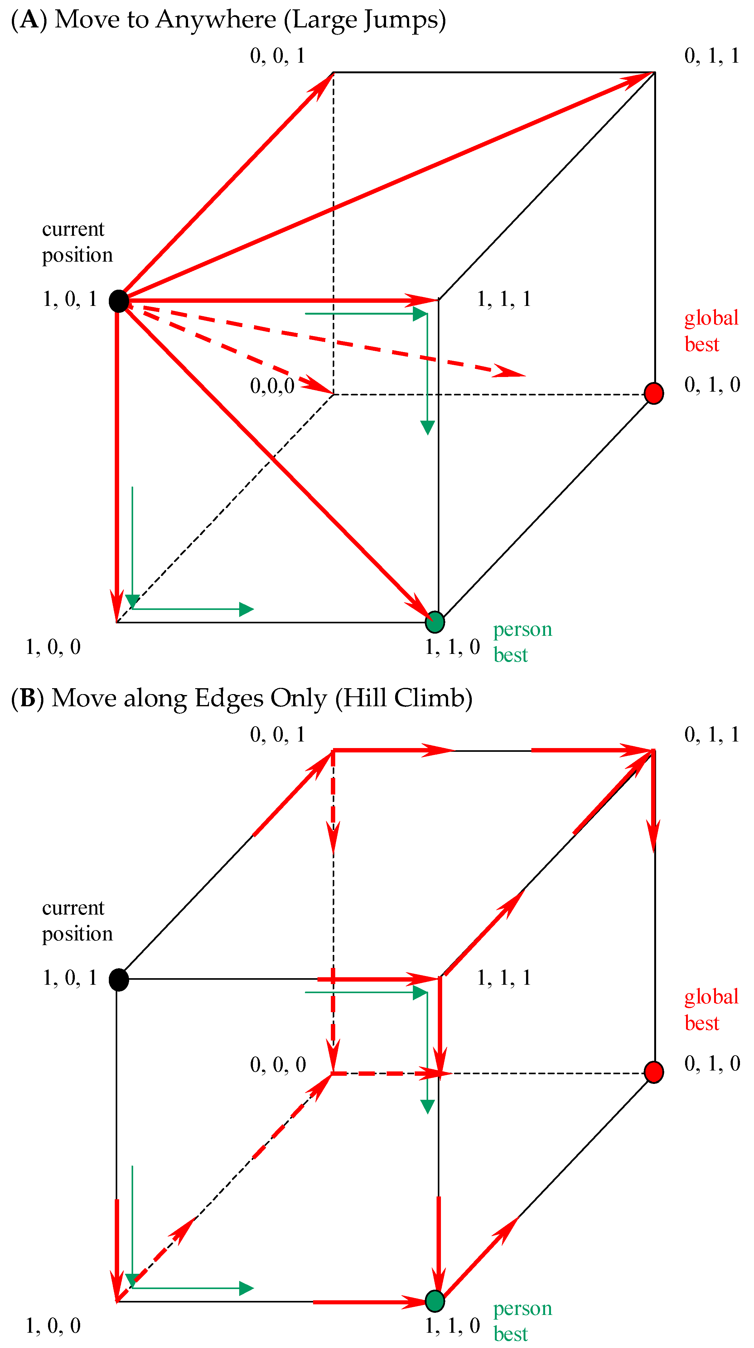 Algorithms 16 00527 g004