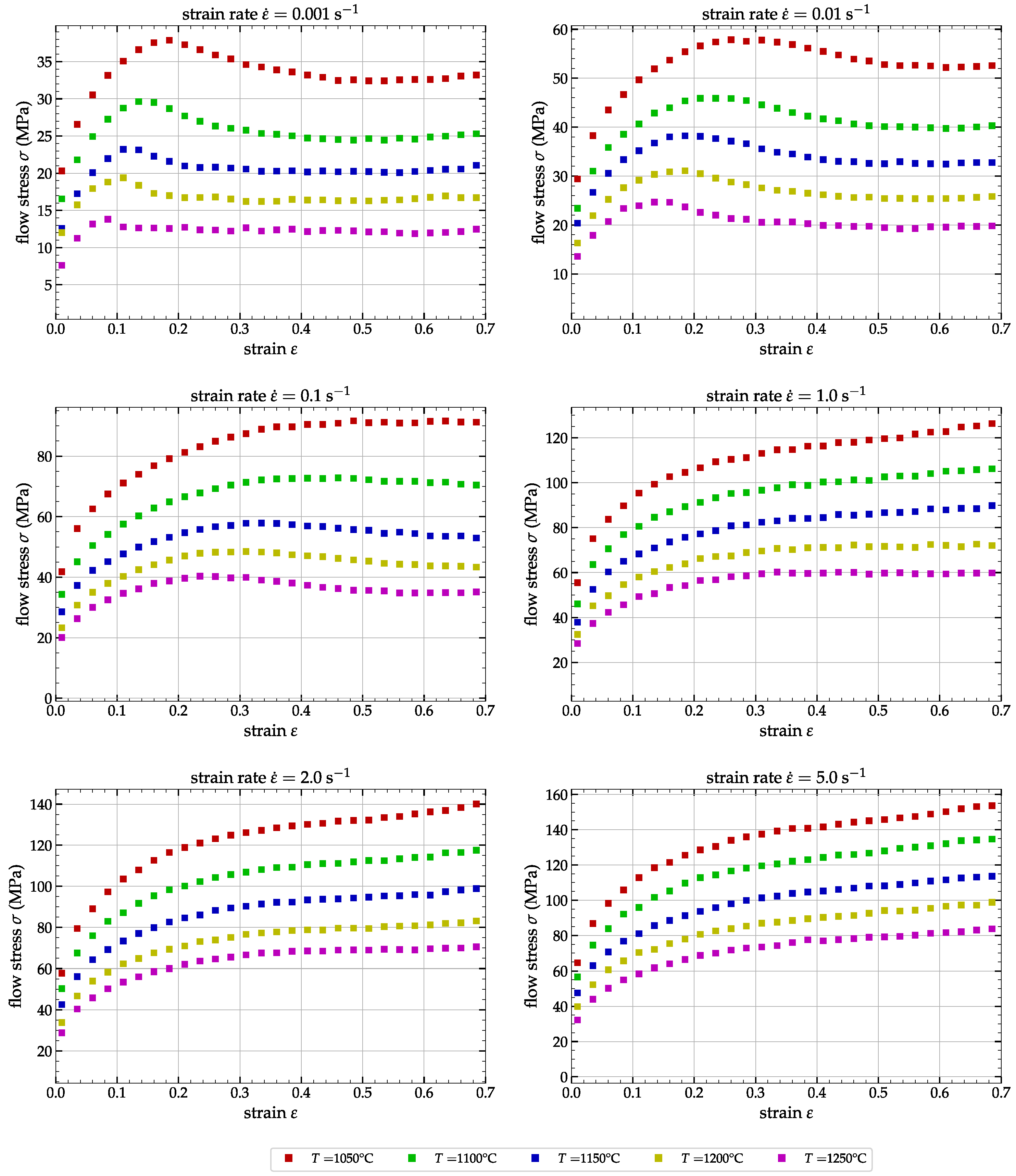 Algorithms 16 00537 g001 Algorithms 16 00537 g001