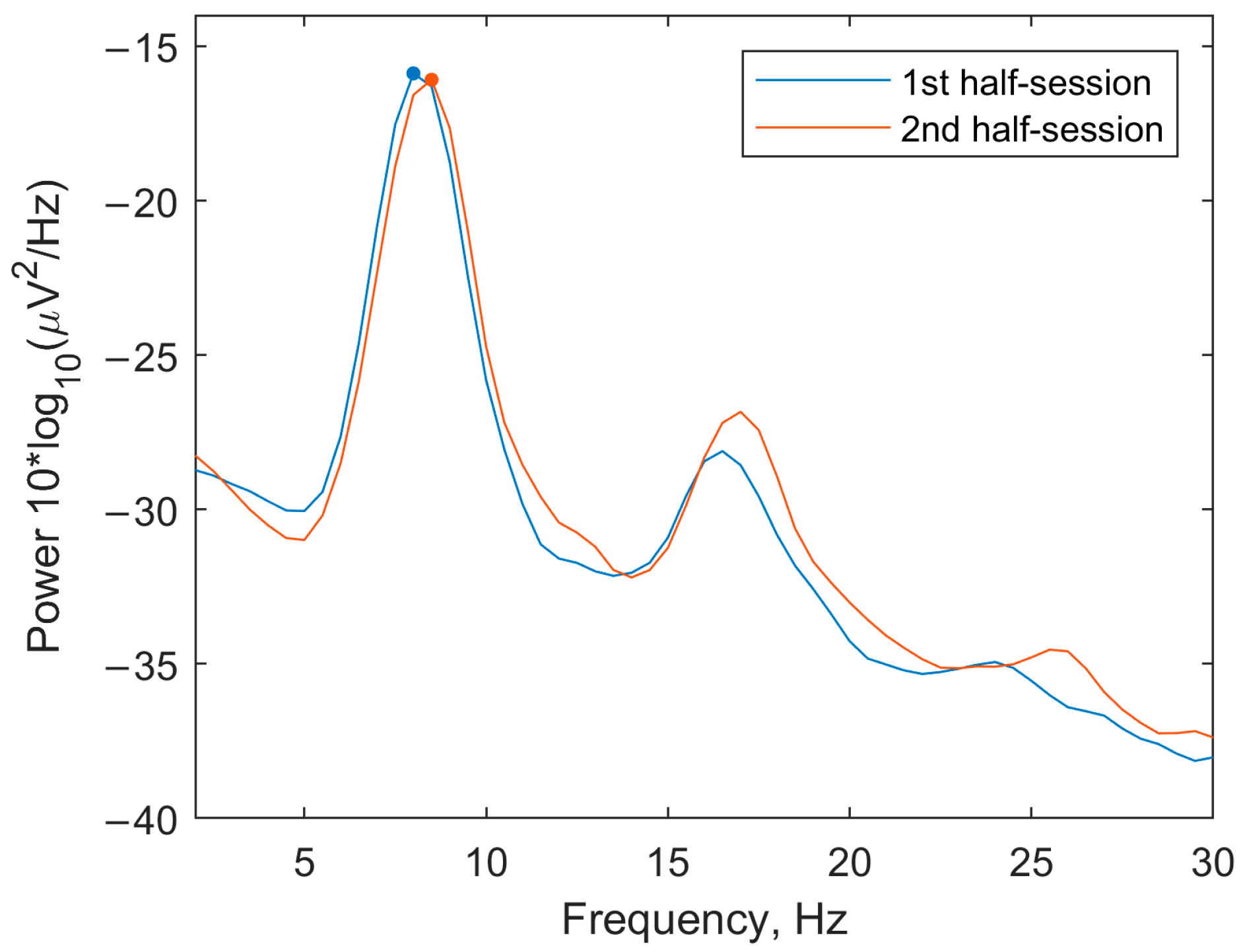 Algorithms 16 00540 g002