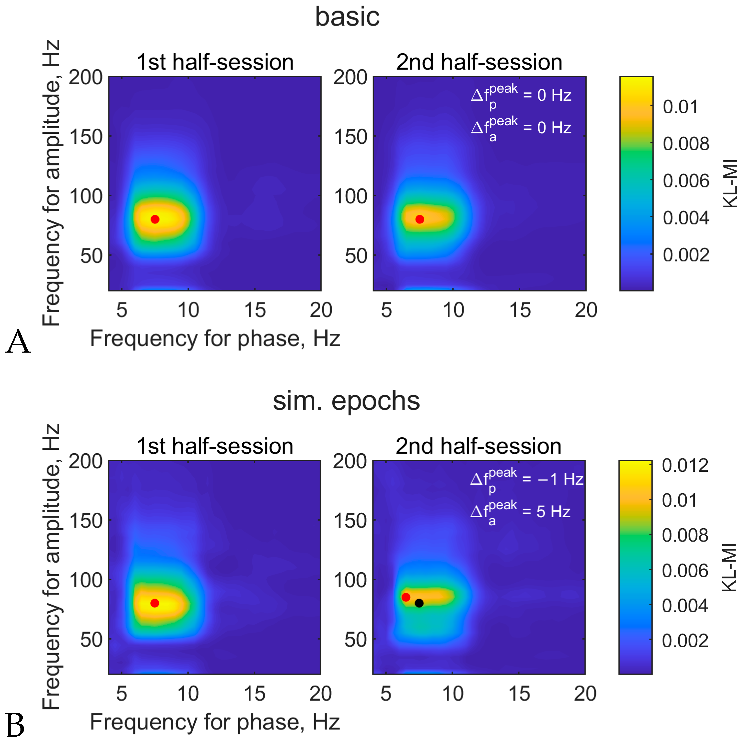Algorithms 16 00540 g004